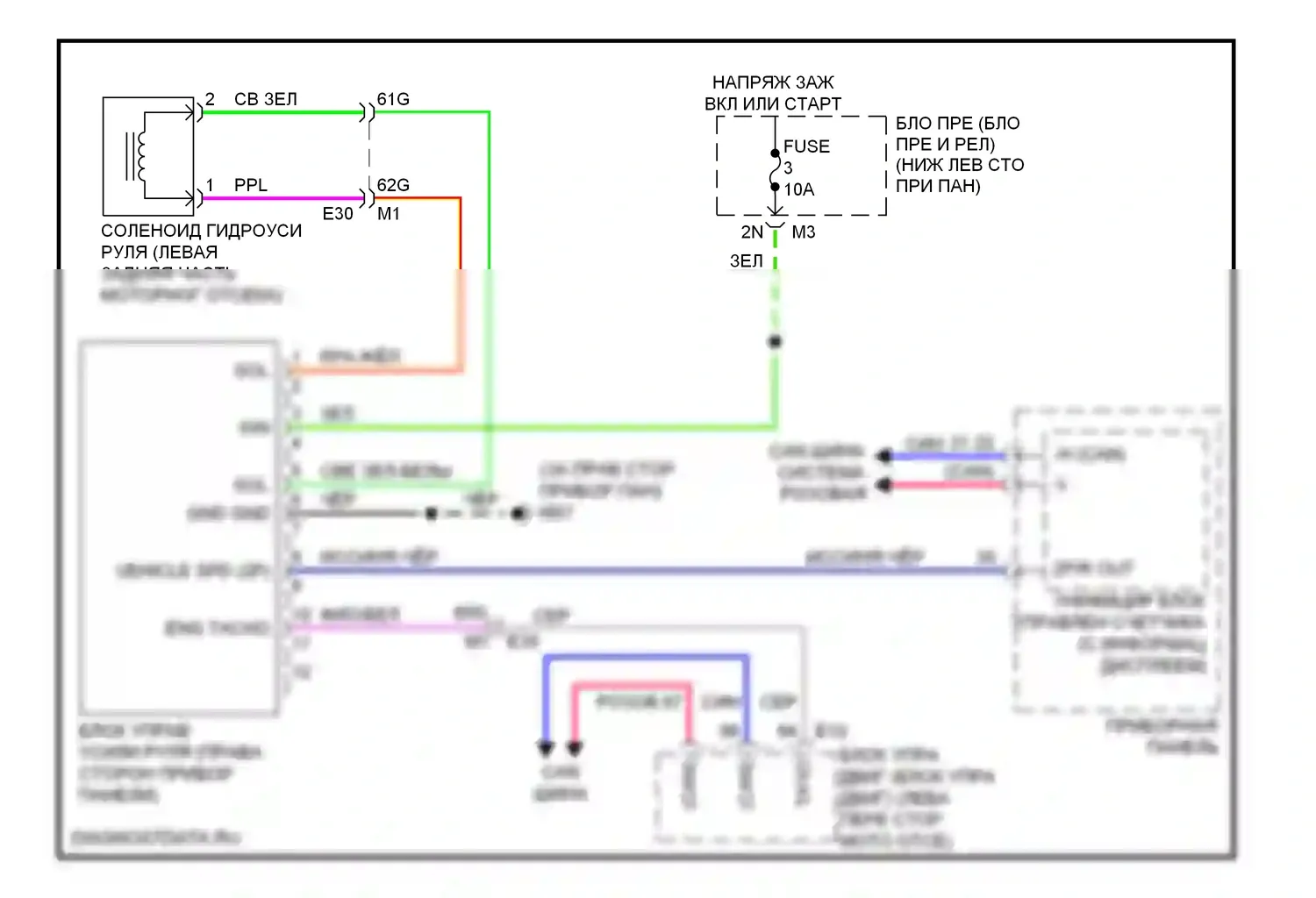Maxima Nissan A35 (2008-2014): Электросхема электроусилителя руля 