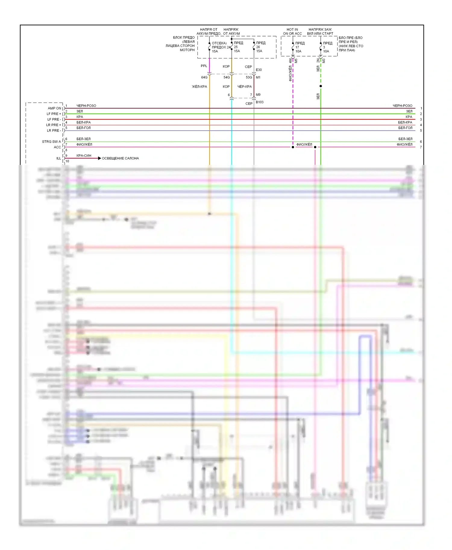Maxima Nissan A35 (2008-2014): Магнитола, bose с цветным дисплеем и навигацией (1 из 3) 