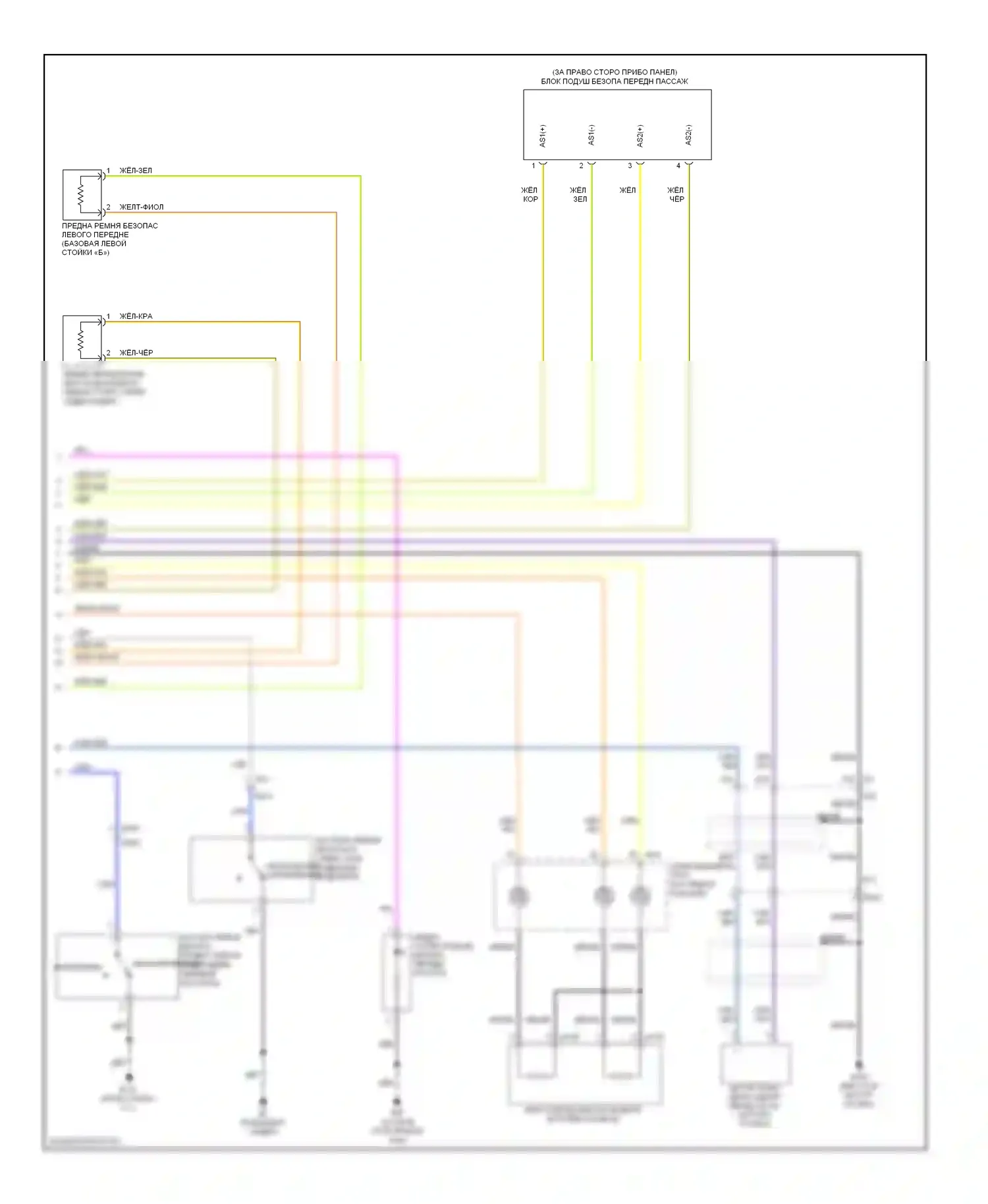 Maxima Nissan A35 (2008-2014): Электросхема подушек безопасности (2 из 2) 