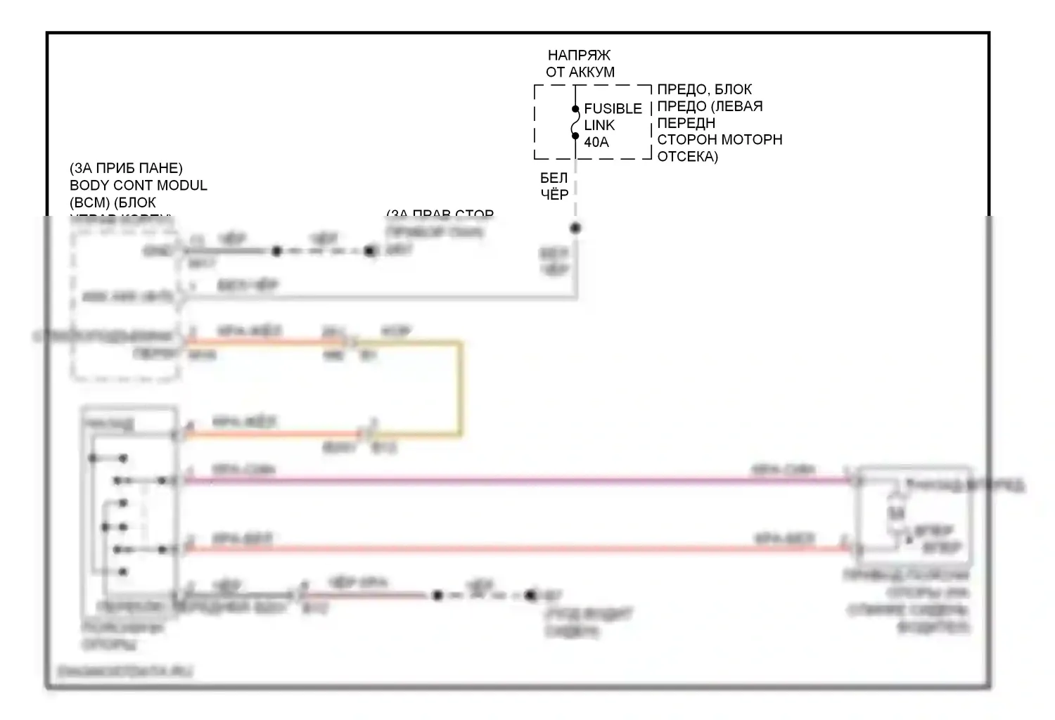 Maxima Nissan A35 (2008-2014): Поясничная электросхема 