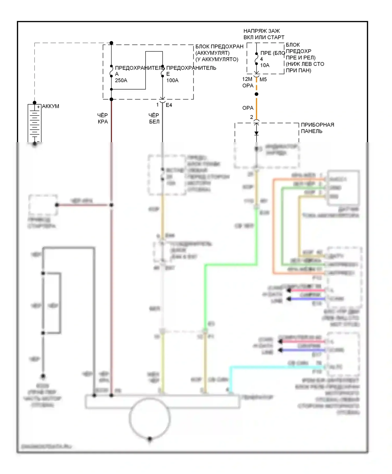 Maxima Nissan A35 (2008-2014): Электросхема генератора 