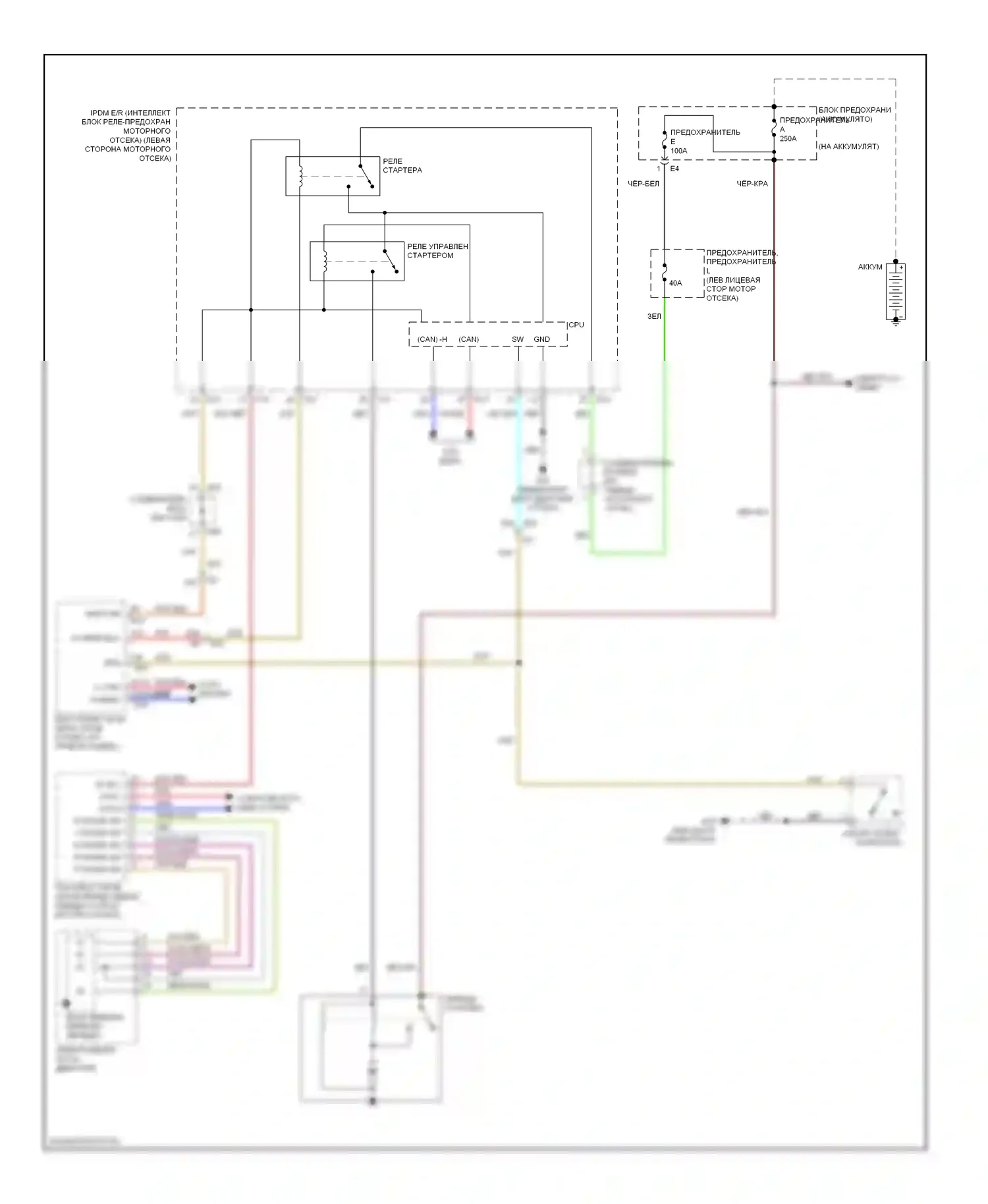 Maxima Nissan A35 (2008-2014): Электросхема стартера 