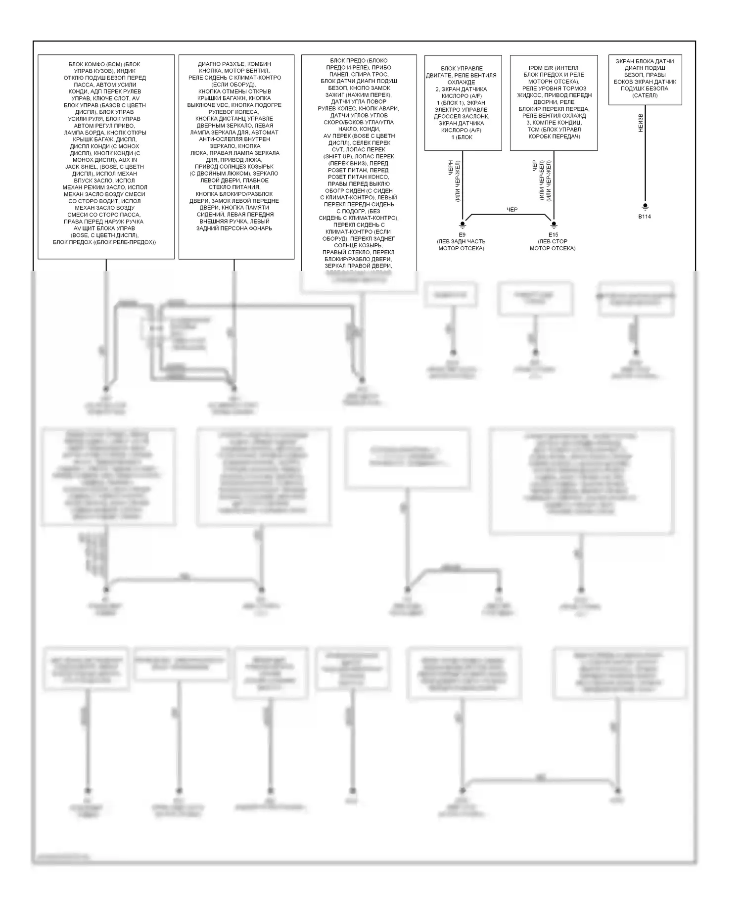 Maxima Nissan A35 (2008-2014): Электросхема точек подключения масс 