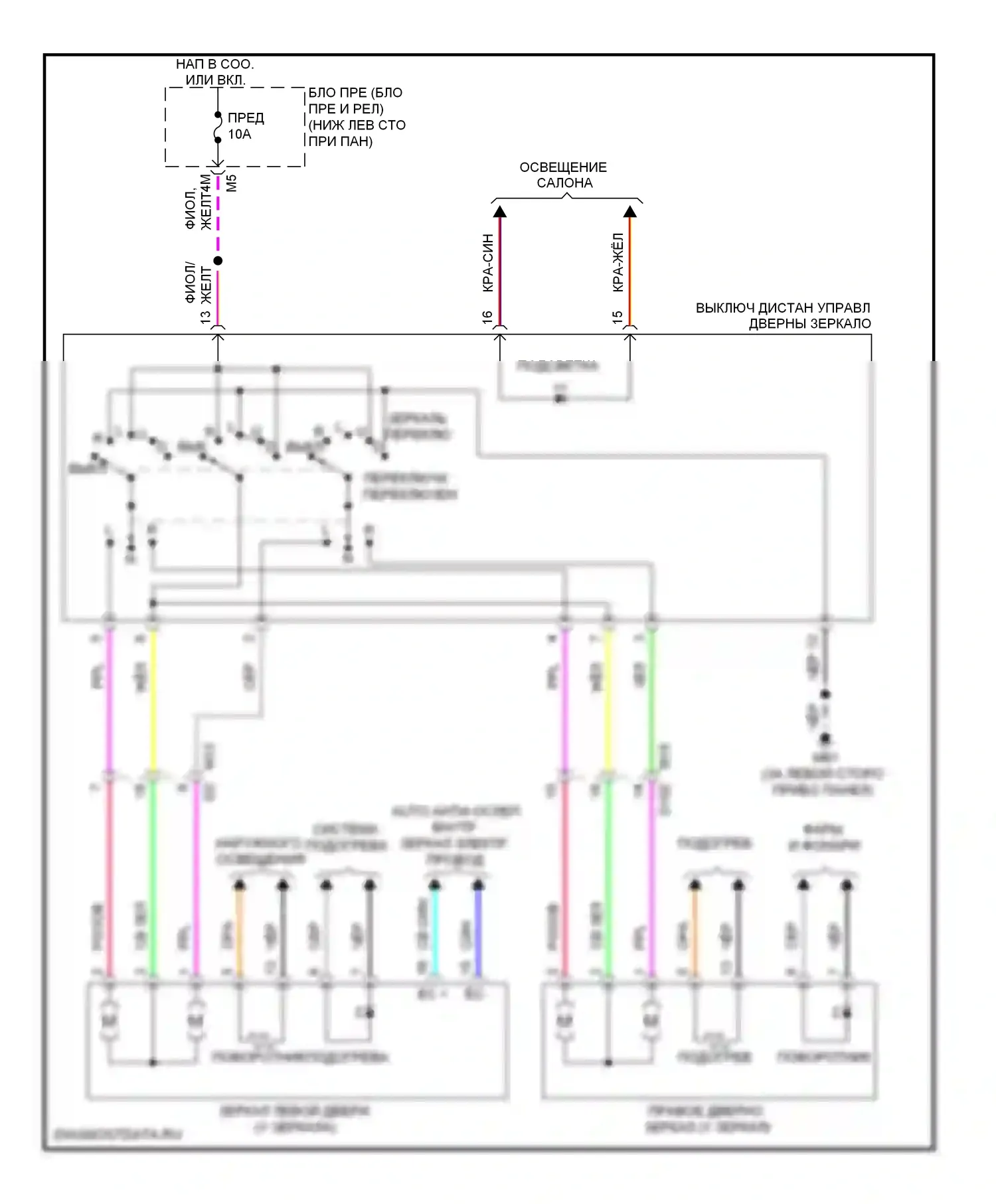 Maxima Nissan A35 (2008-2014): Электросхема управления зеркалами заднего вида 