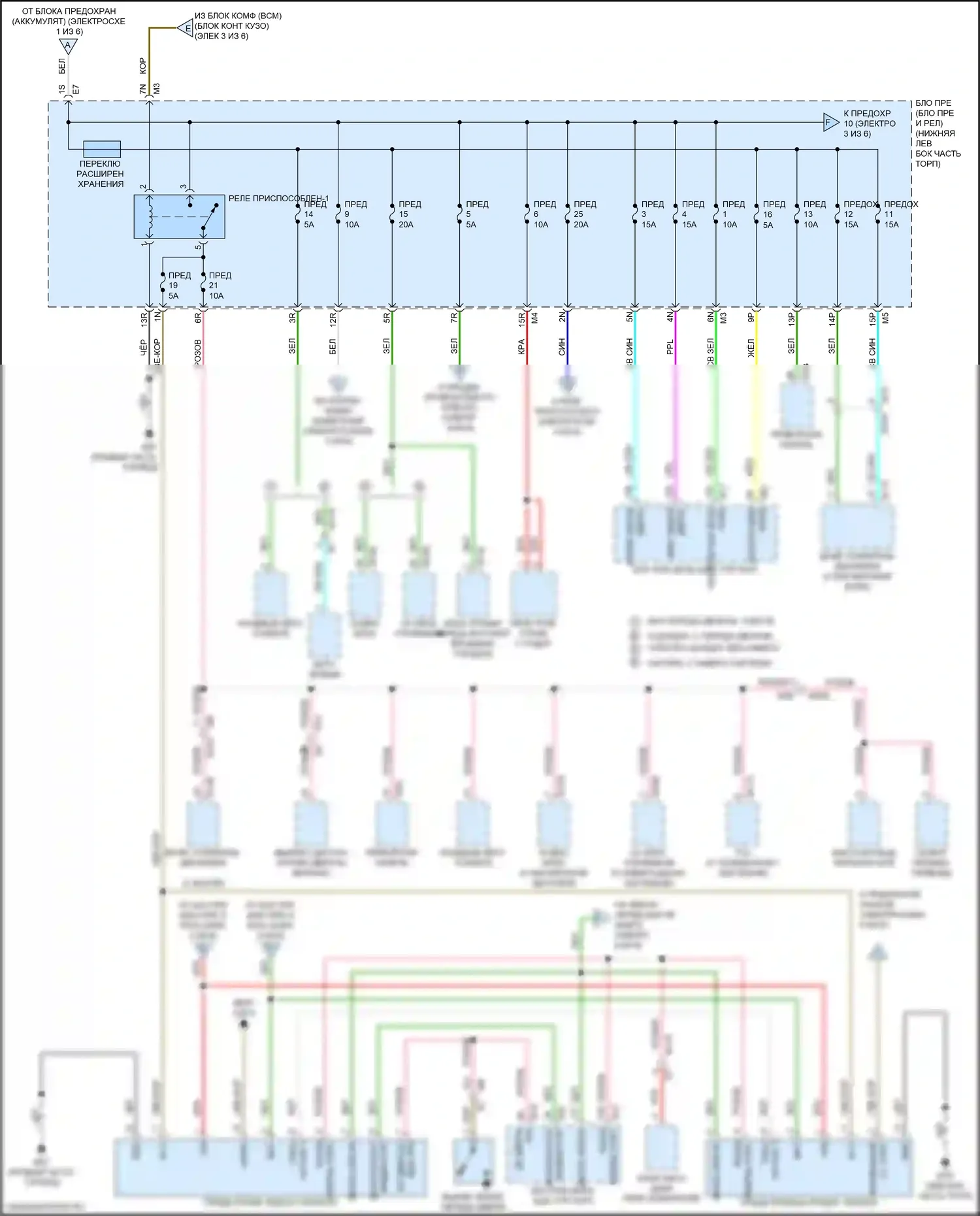 Maxima Nissan A36 (2015-2024): Электросхема блока предохранителей реле (2 из 6) 