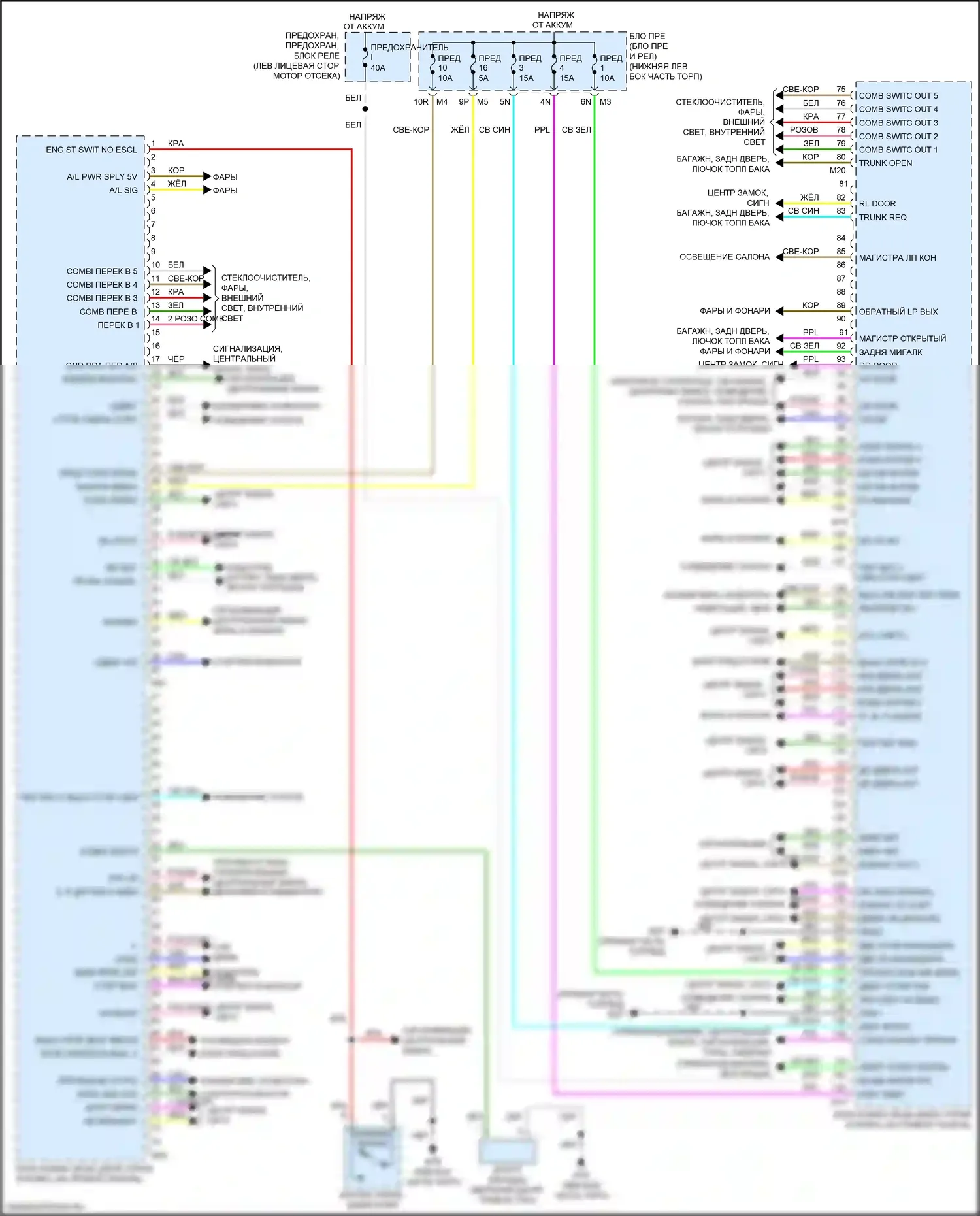 Maxima Nissan A36 (2015-2024): Электросхема блоков управления кузовом 
