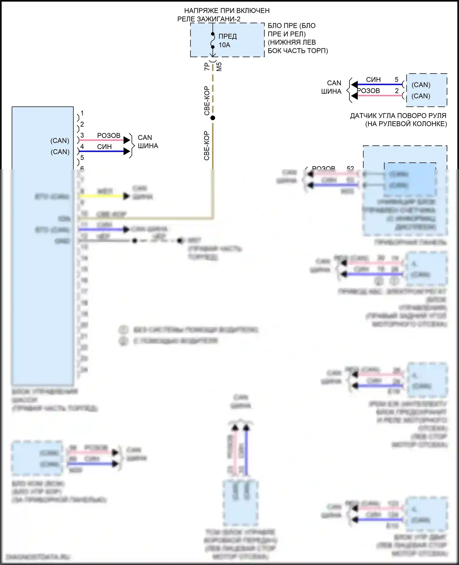 Maxima Nissan A36 (2015-2024): Электросхема электронной подвески 