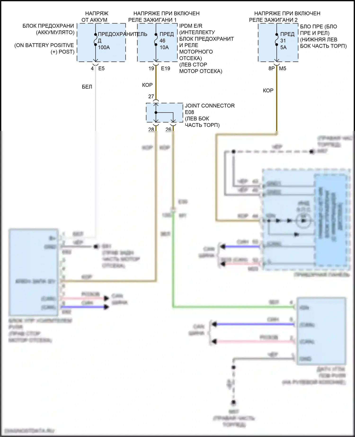 Maxima Nissan A36 (2015-2024): Электросхема электроусилителя руля 