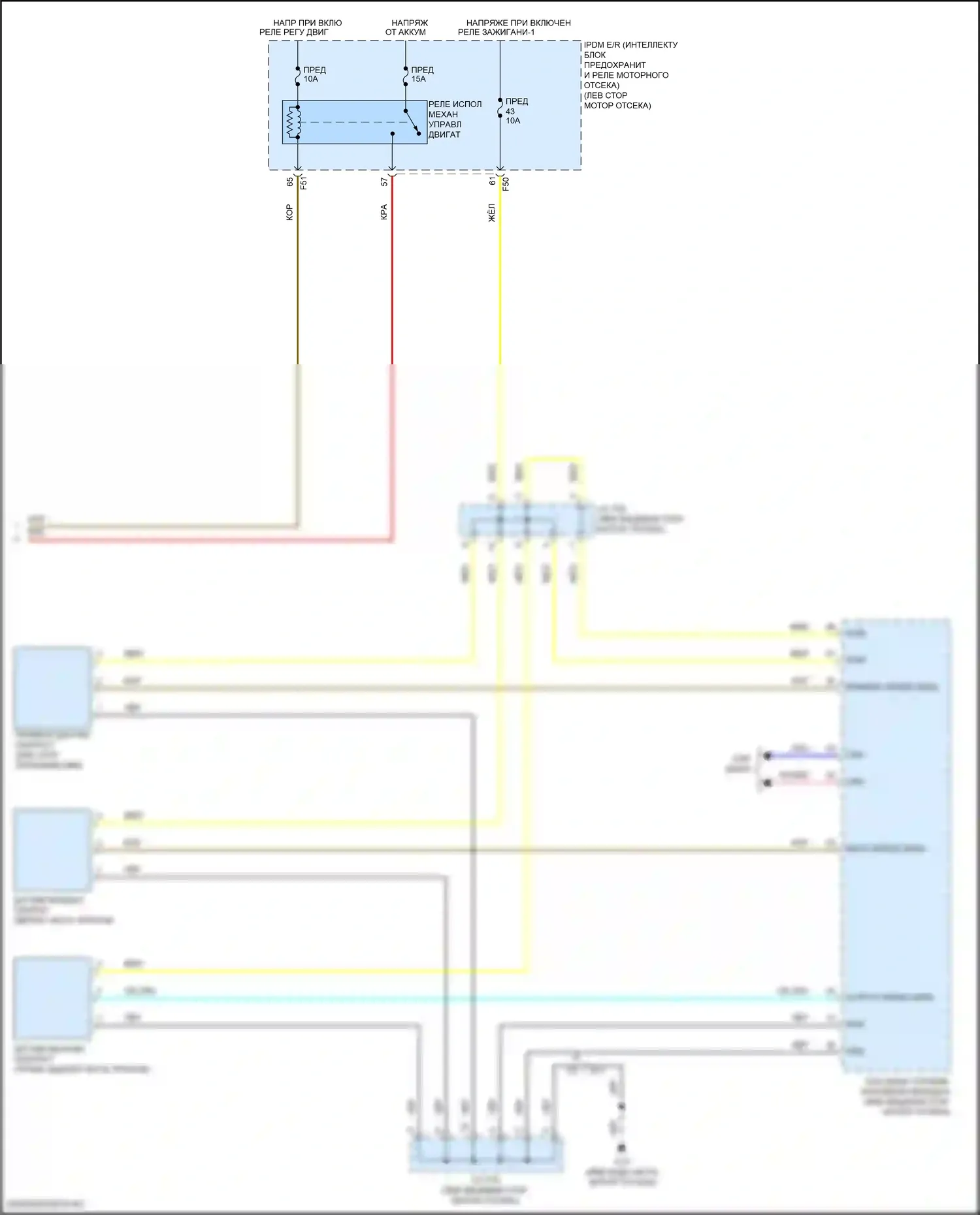 Maxima Nissan A36 (2015-2024): Электросхема круиз-контроля (3 из 3) 