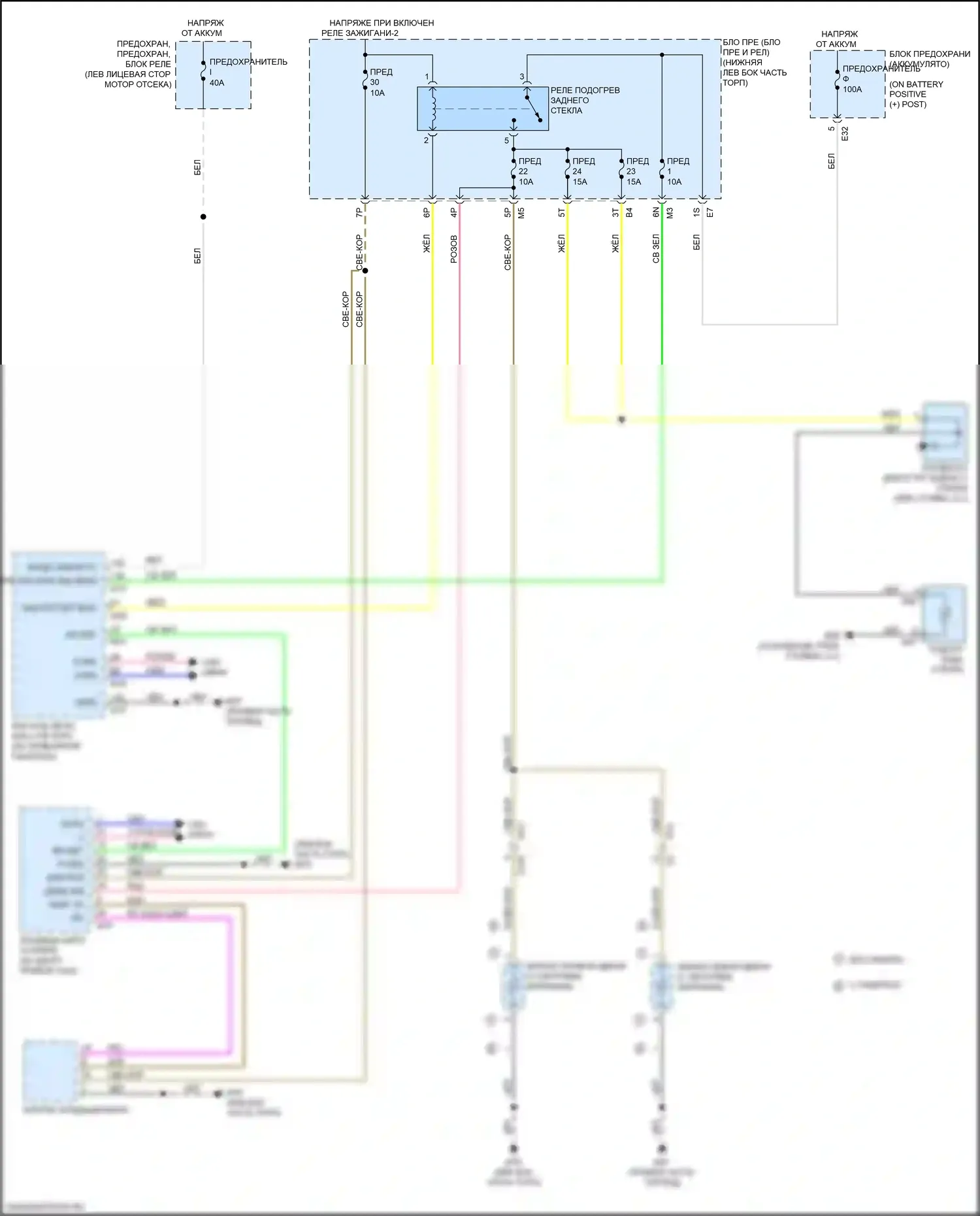 Maxima Nissan A36 (2015-2024): Электросхема подогрева стекол 