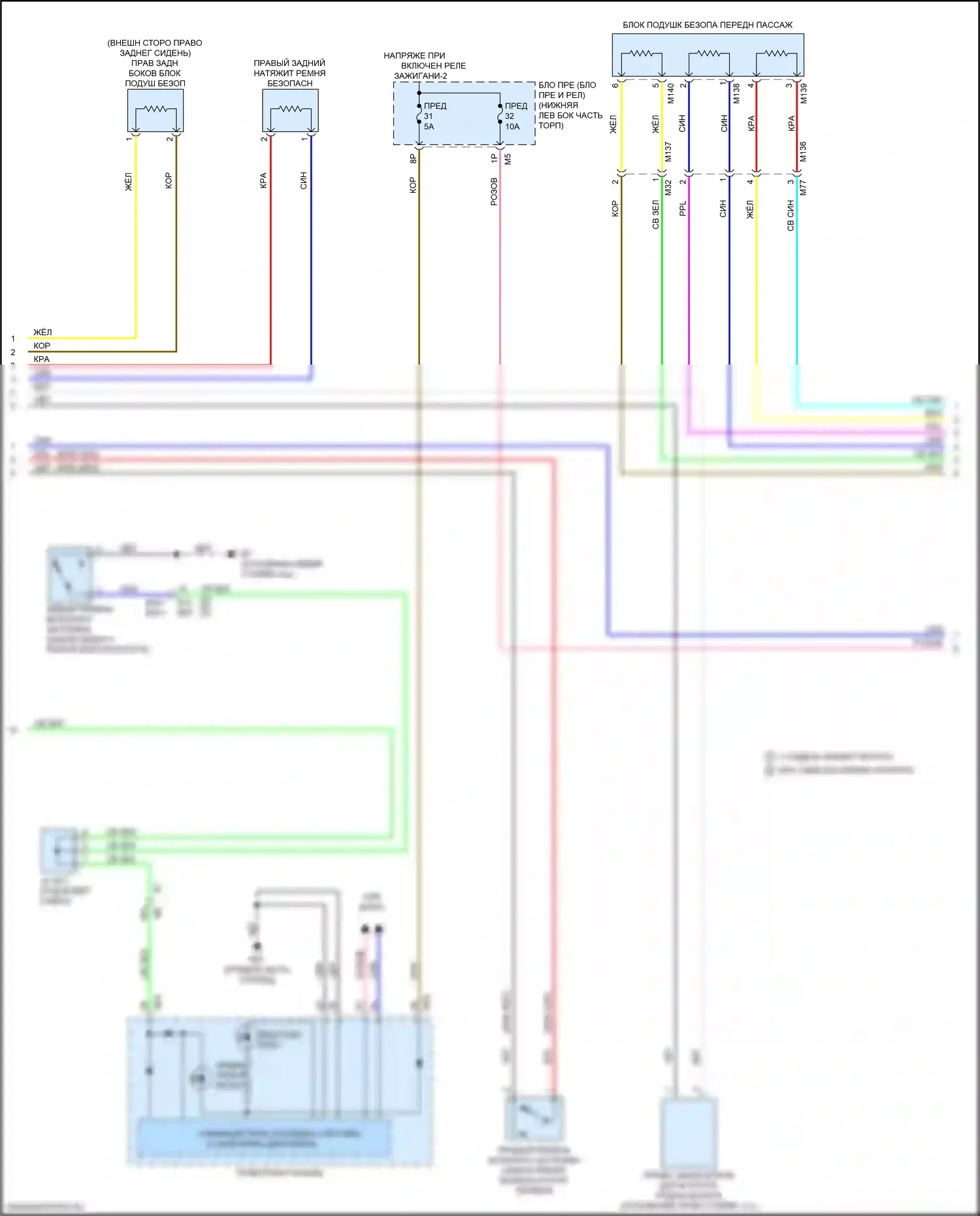 Maxima Nissan A36 (2015-2024): Электросхема подушек безопасности (2 из 3) 