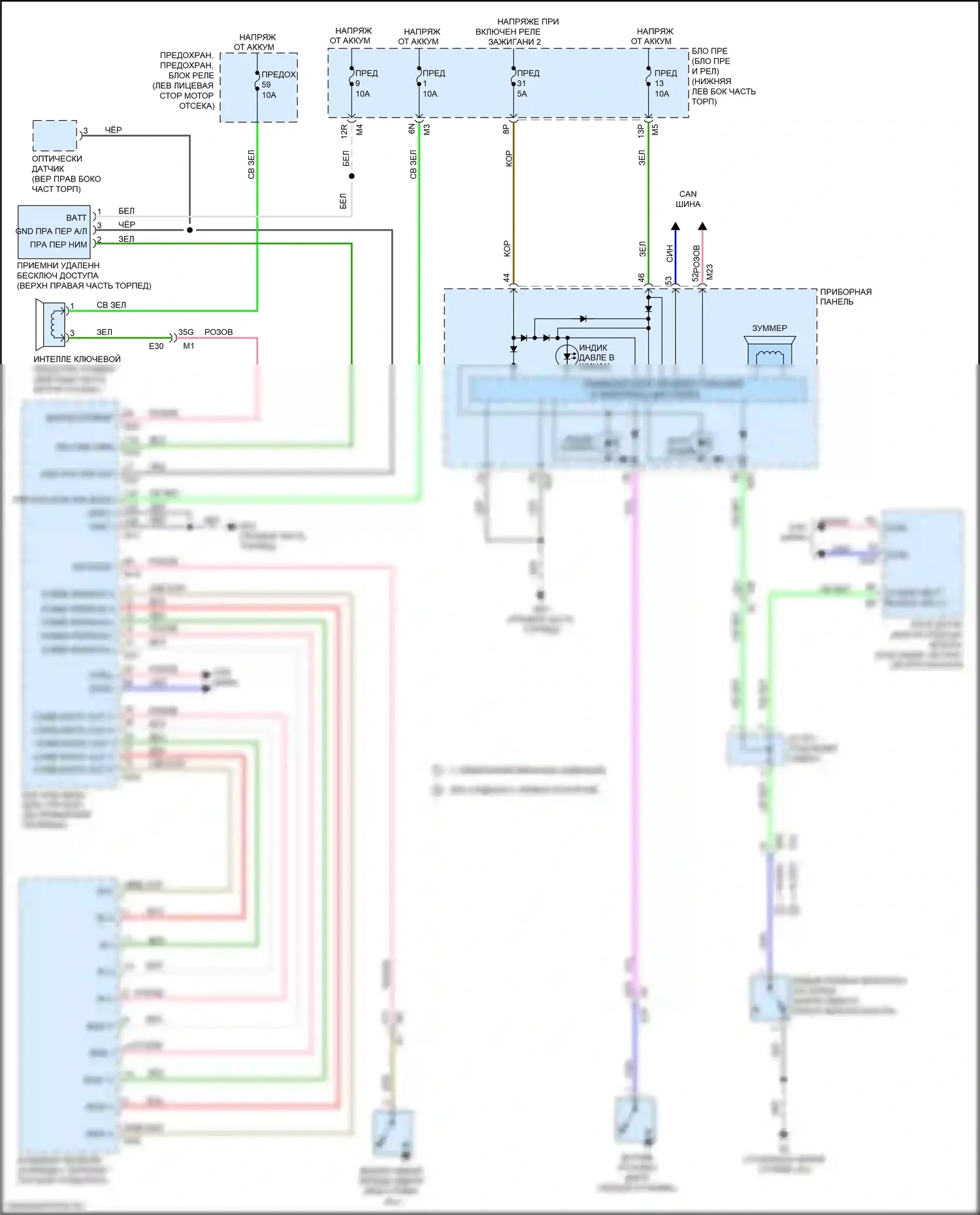 Maxima Nissan A36 (2015-2024): Электросхема помощников водителя 