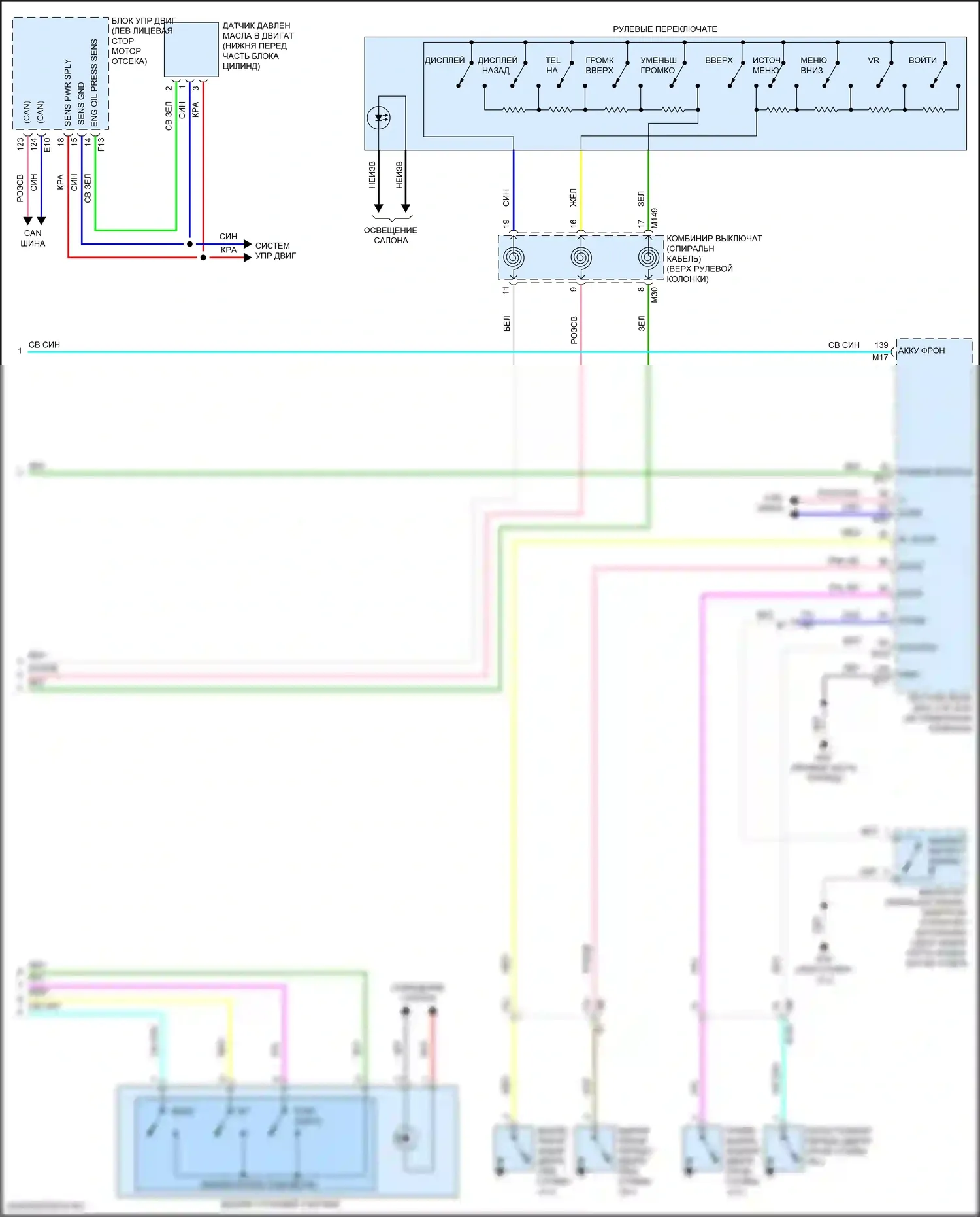 Maxima Nissan A36 (2015-2024): Электросхема приборной панели (2 из 2) 
