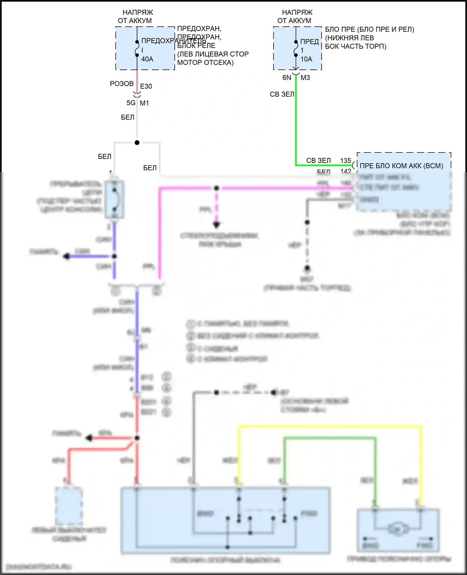 Maxima Nissan A36 (2015-2024): Поясничная электросхема 