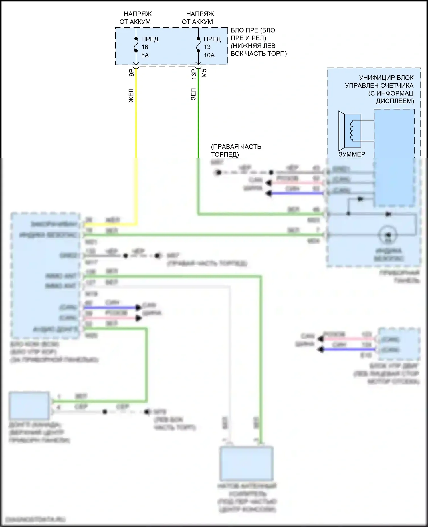 Maxima Nissan A36 (2015-2024): Электросхема иммобилайзера 