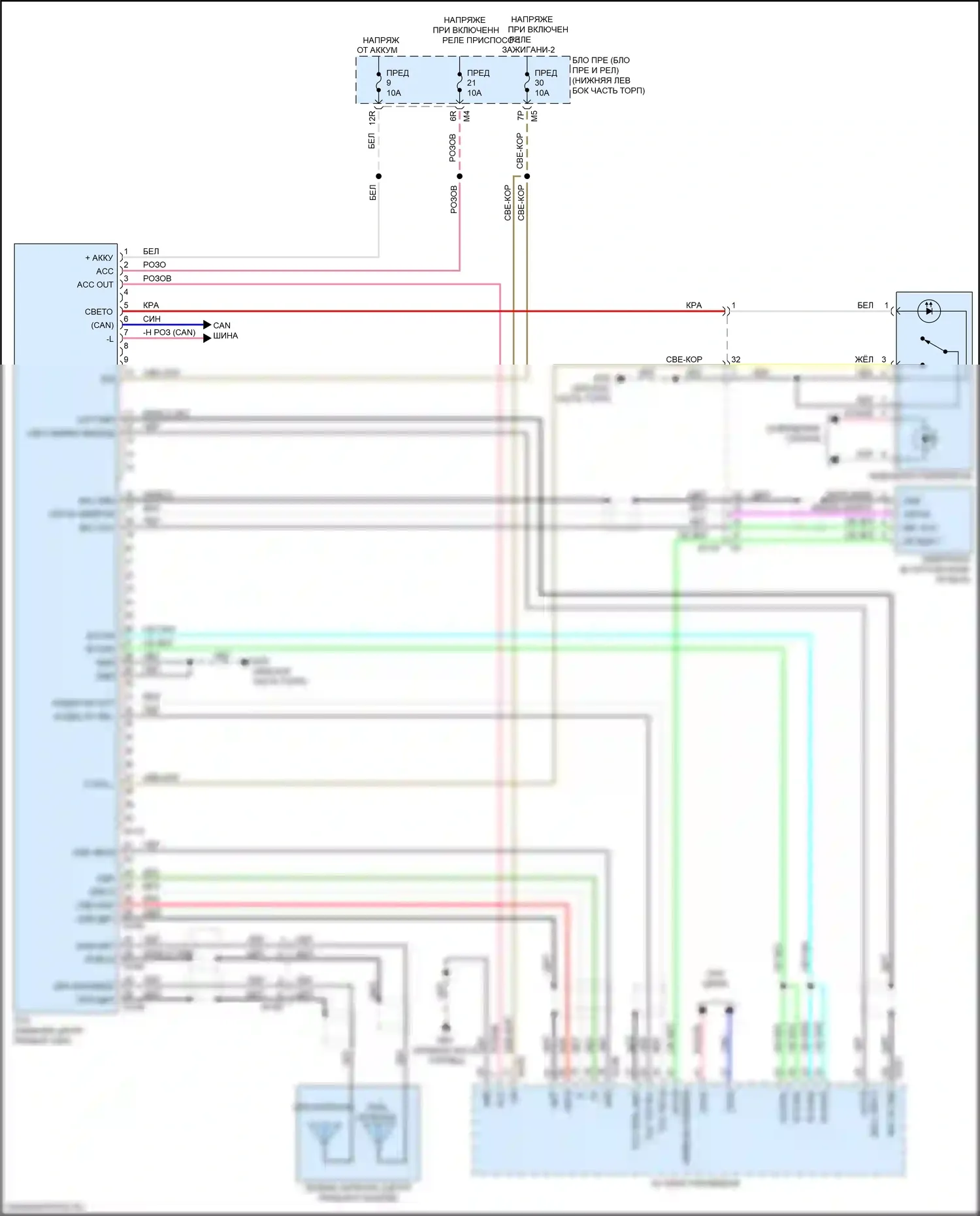 Maxima Nissan A36 (2015-2024): Электросхема телематики 