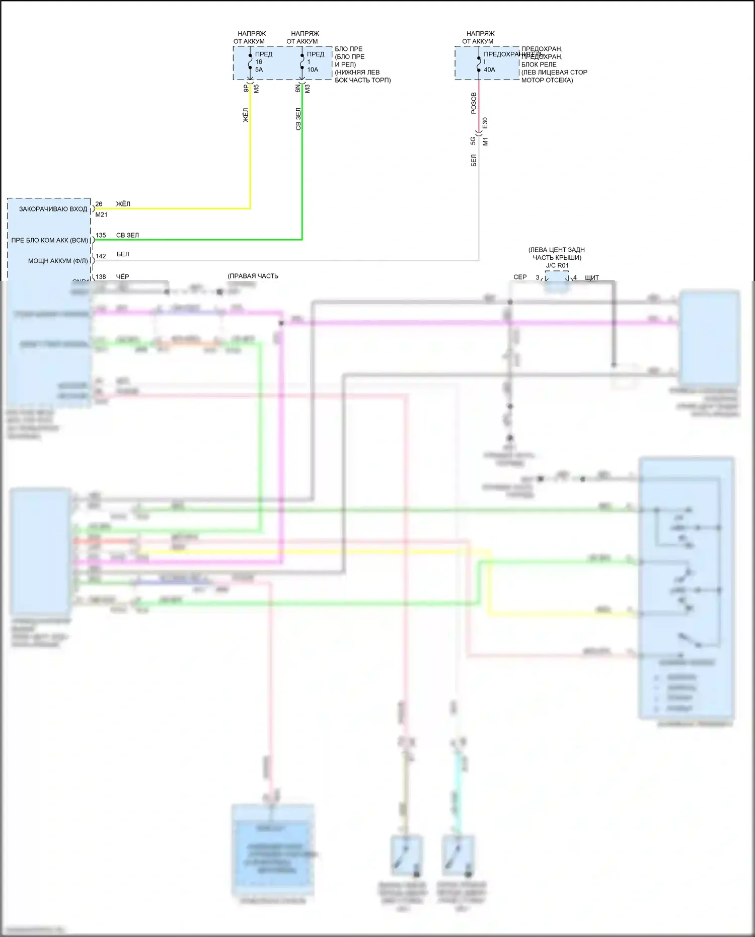 Maxima Nissan A36 (2015-2024): Электросхема складной крыши/люка 