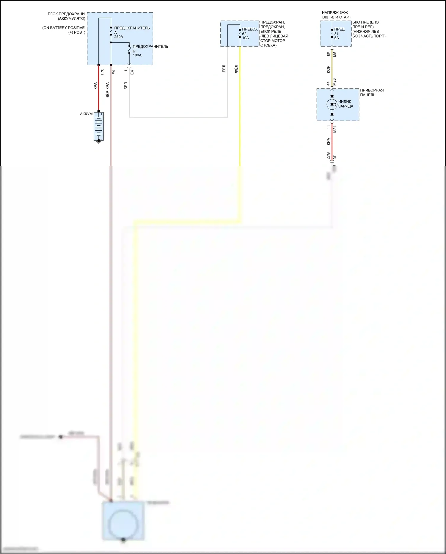 Maxima Nissan A36 (2015-2024): Электросхема генератора 