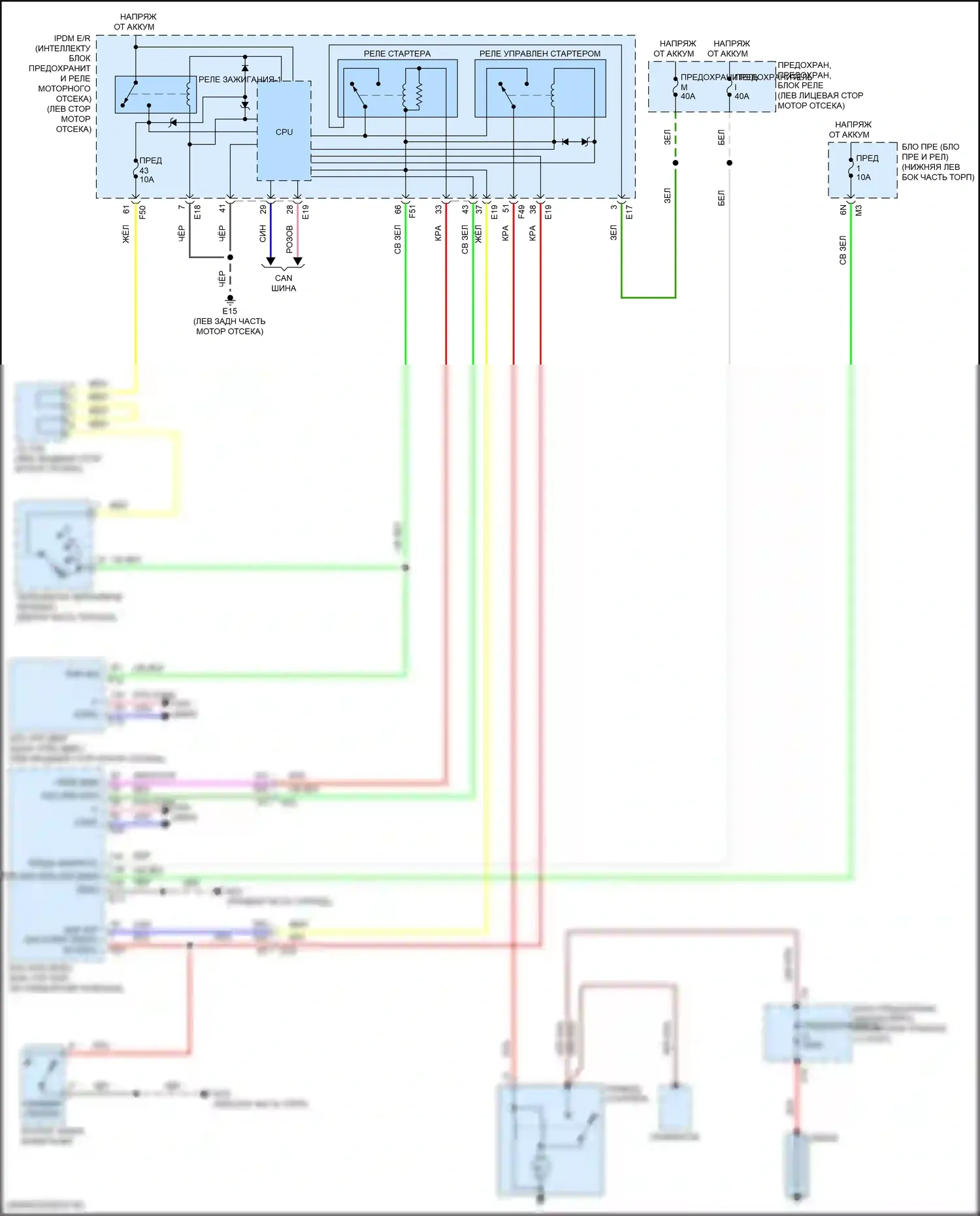 Maxima Nissan A36 (2015-2024): Электросхема стартера 
