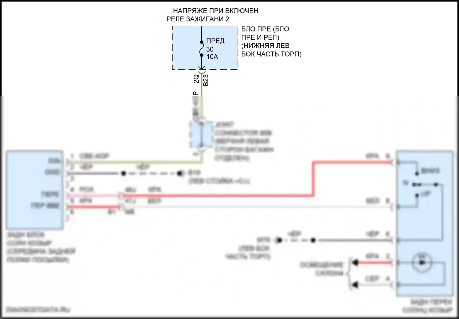 Maxima Nissan A36 (2015-2024): Электросхема солнцезащитного козырька заднего стекла 