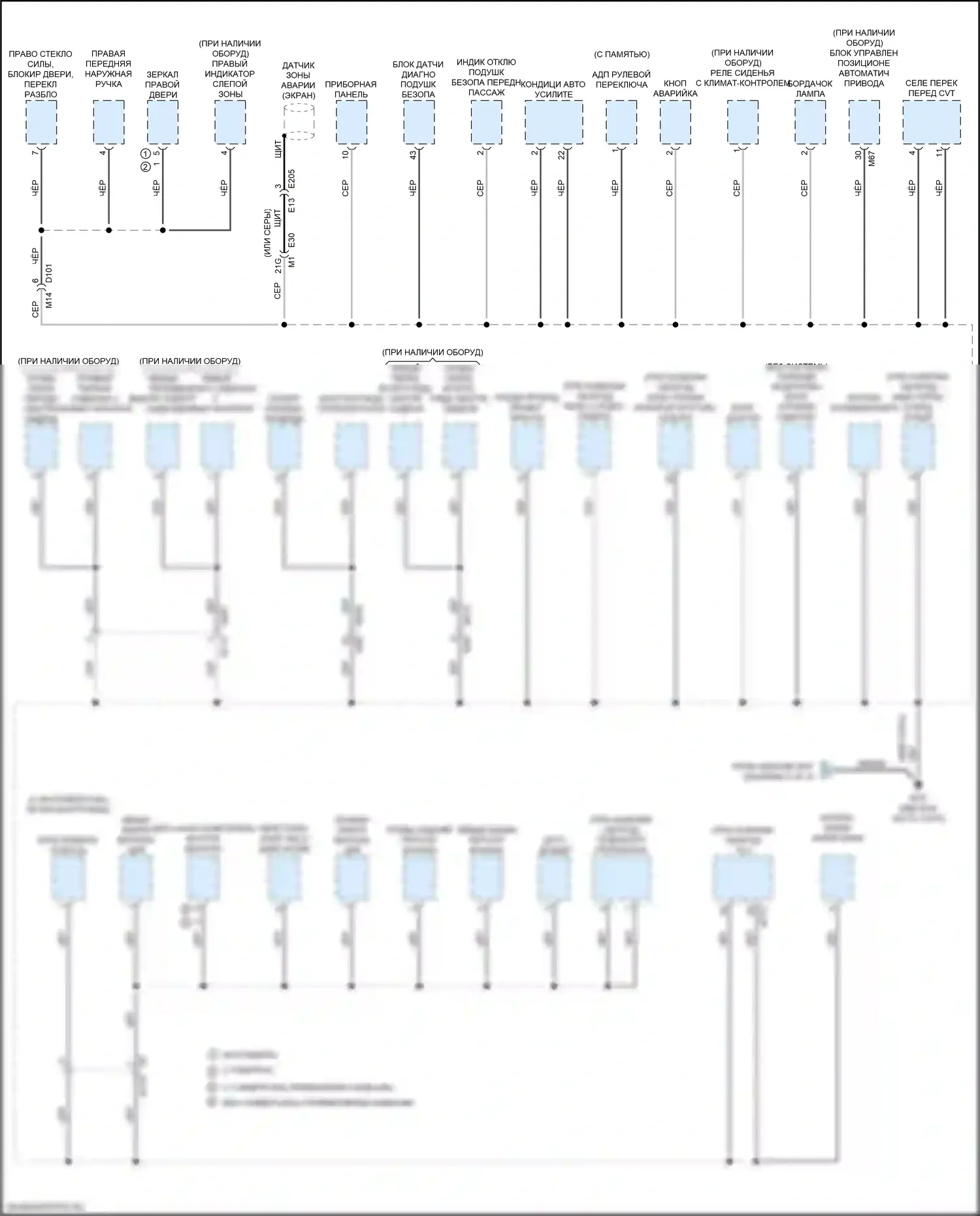 Maxima Nissan A36 (2015-2024): Электросхема точек подключения масс (4 из 4) 
