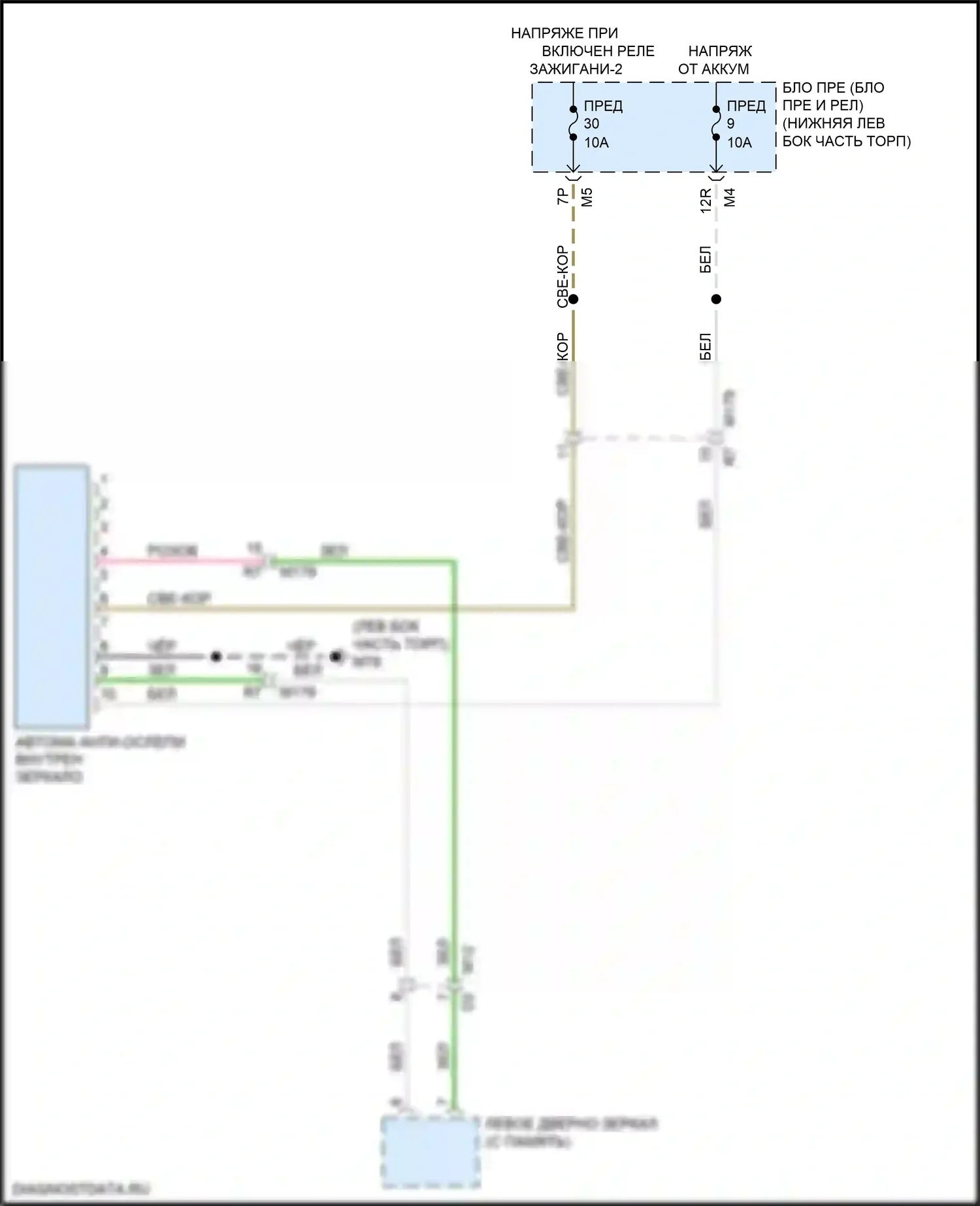Maxima Nissan A36 (2015-2024): Auto анти-ослепляя внутри зеркальной электросхемы проводки 