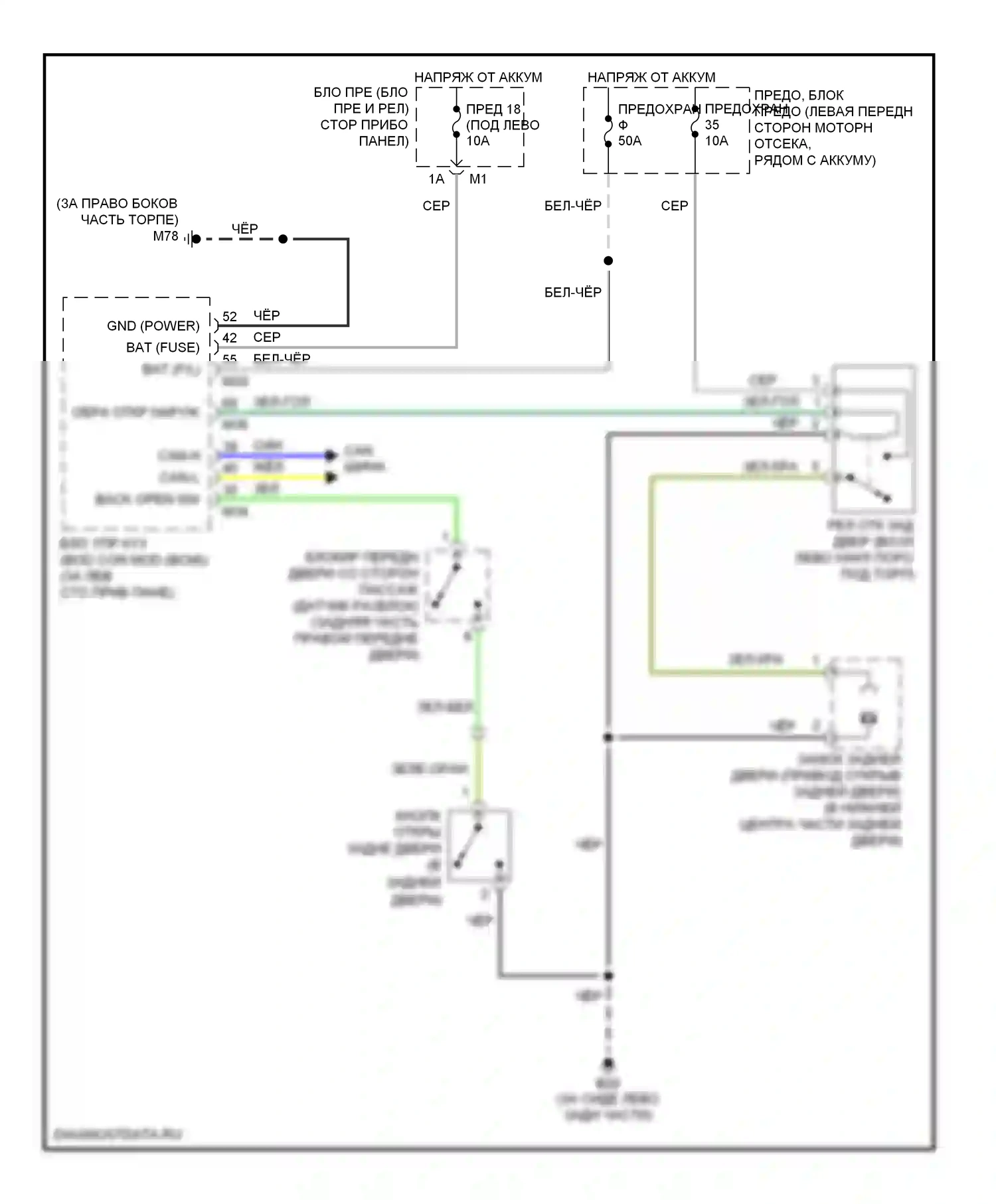 Murano Nissan Z50 (2002-2008): Электросхема открытия багажника и лючка топливного бака, без блока интеллектуальных ключей 