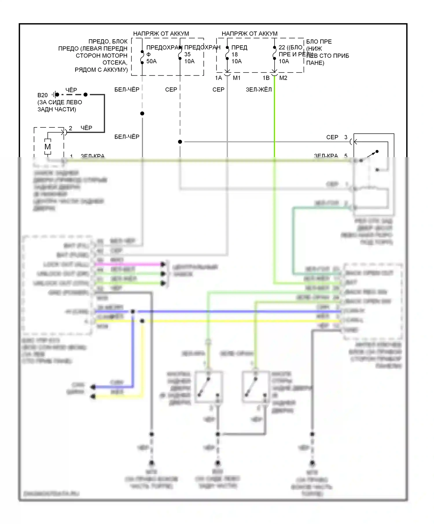 Murano Nissan Z50 (2002-2008): Электросхема открытия багажника и лючка топливного бака, с интеллектуальным ключевым блоком 