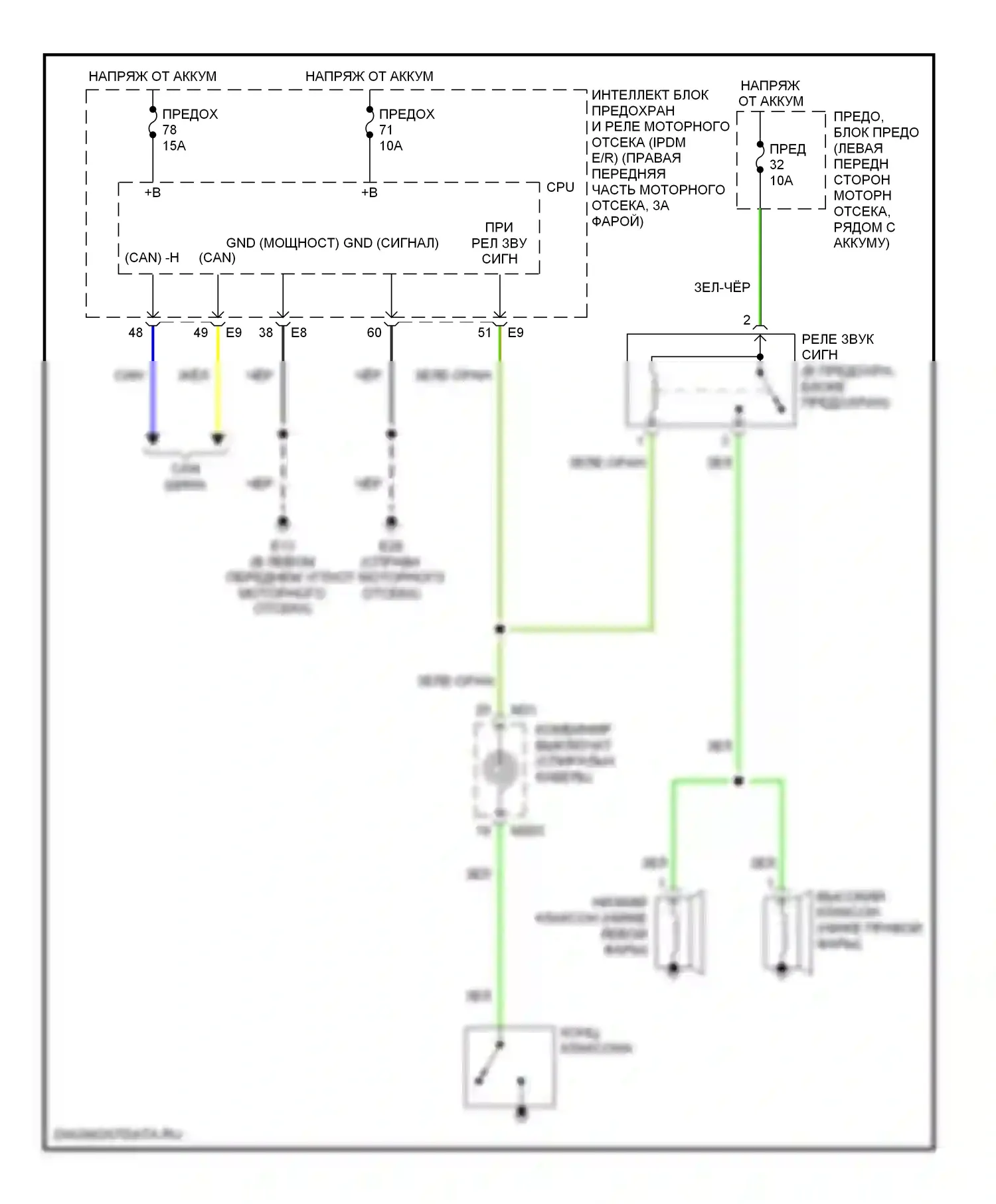 Murano Nissan Z50 (2002-2008): Электросхема клаксона 