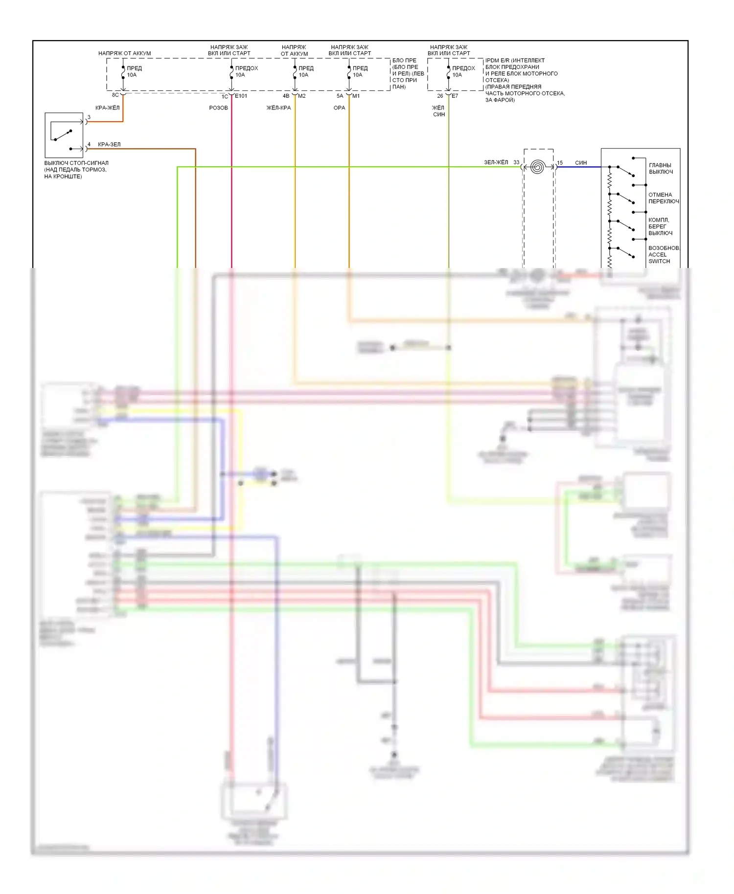Murano Nissan Z50 (2002-2008): Электросхема круиз-контроля 