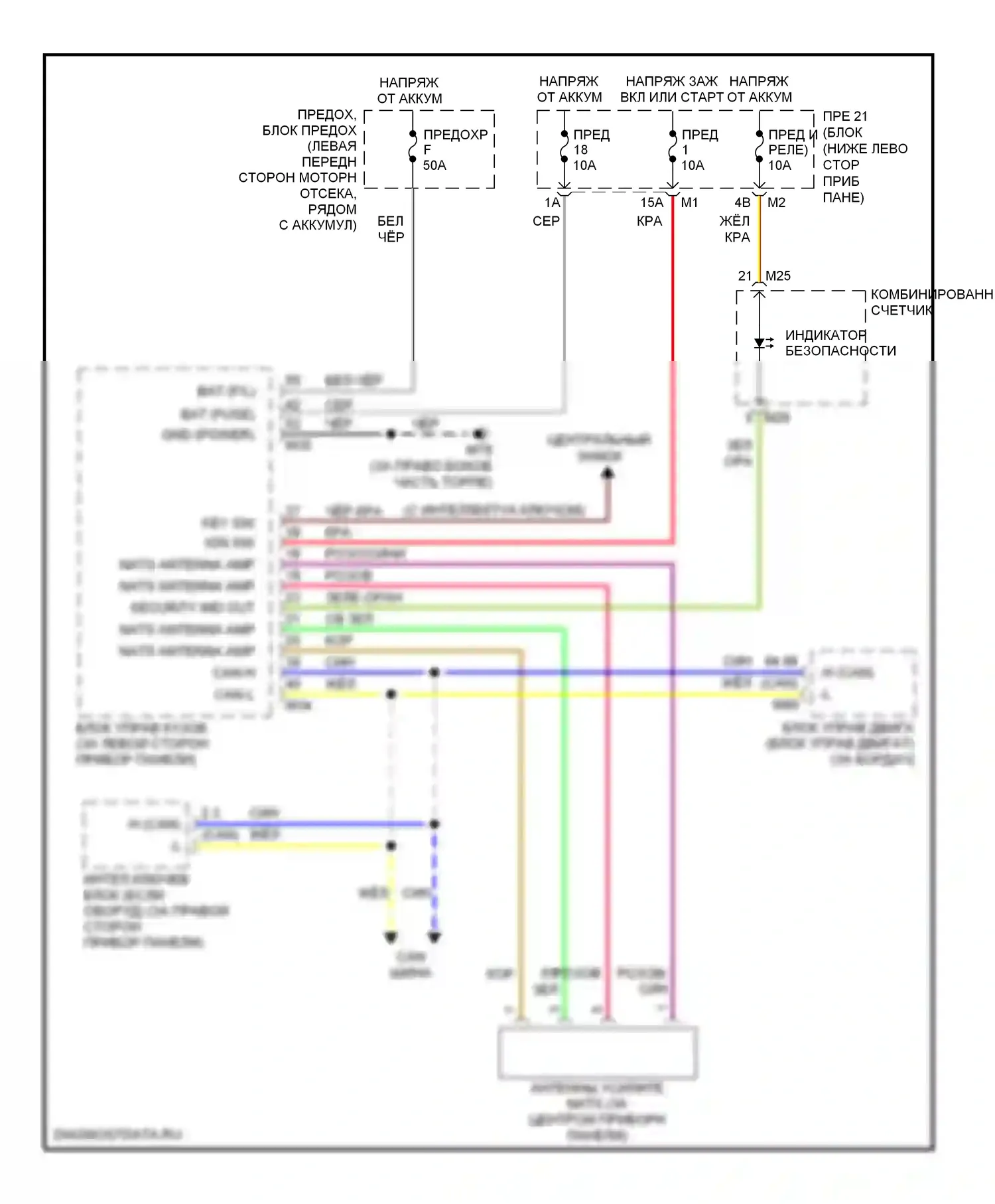 Murano Nissan Z50 (2002-2008): Электросхема иммобилайзера 