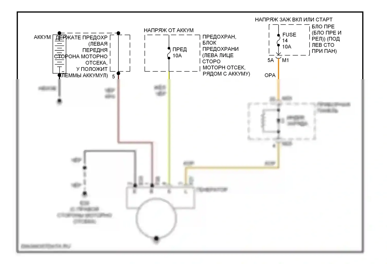 Murano Nissan Z50 (2002-2008): Электросхема генератора 