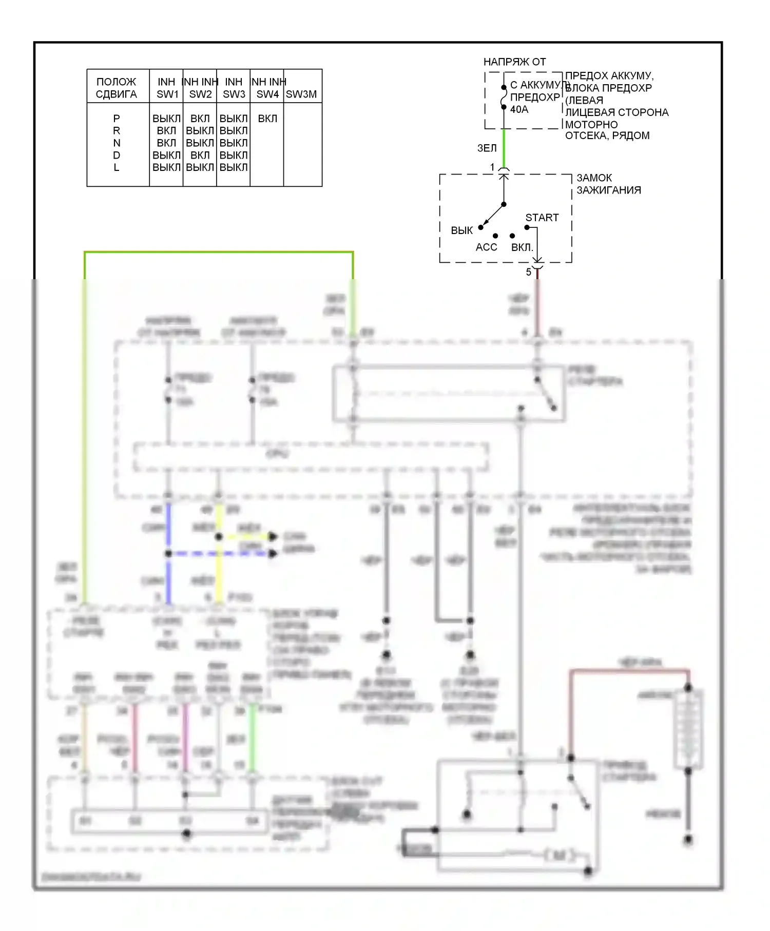 Murano Nissan Z50 (2002-2008): Электросхема стартера 