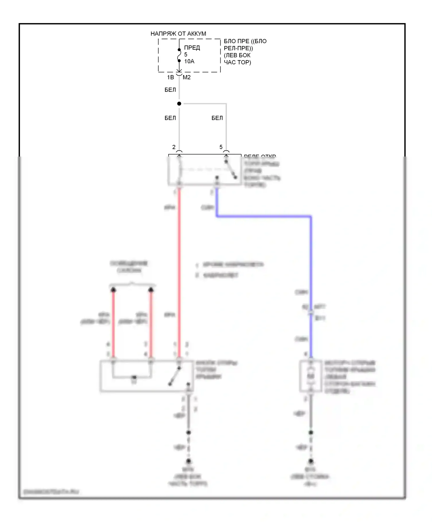 Murano Nissan Z51 рестайлинг 2 (2011-2015): Электросхема открытия лючка топливного бака 
