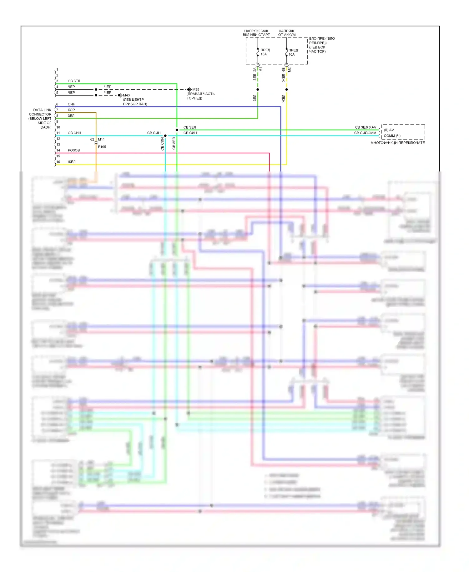 Murano Nissan Z51 рестайлинг 2 (2011-2015): Can шина электросхема, кроме кабриолета 