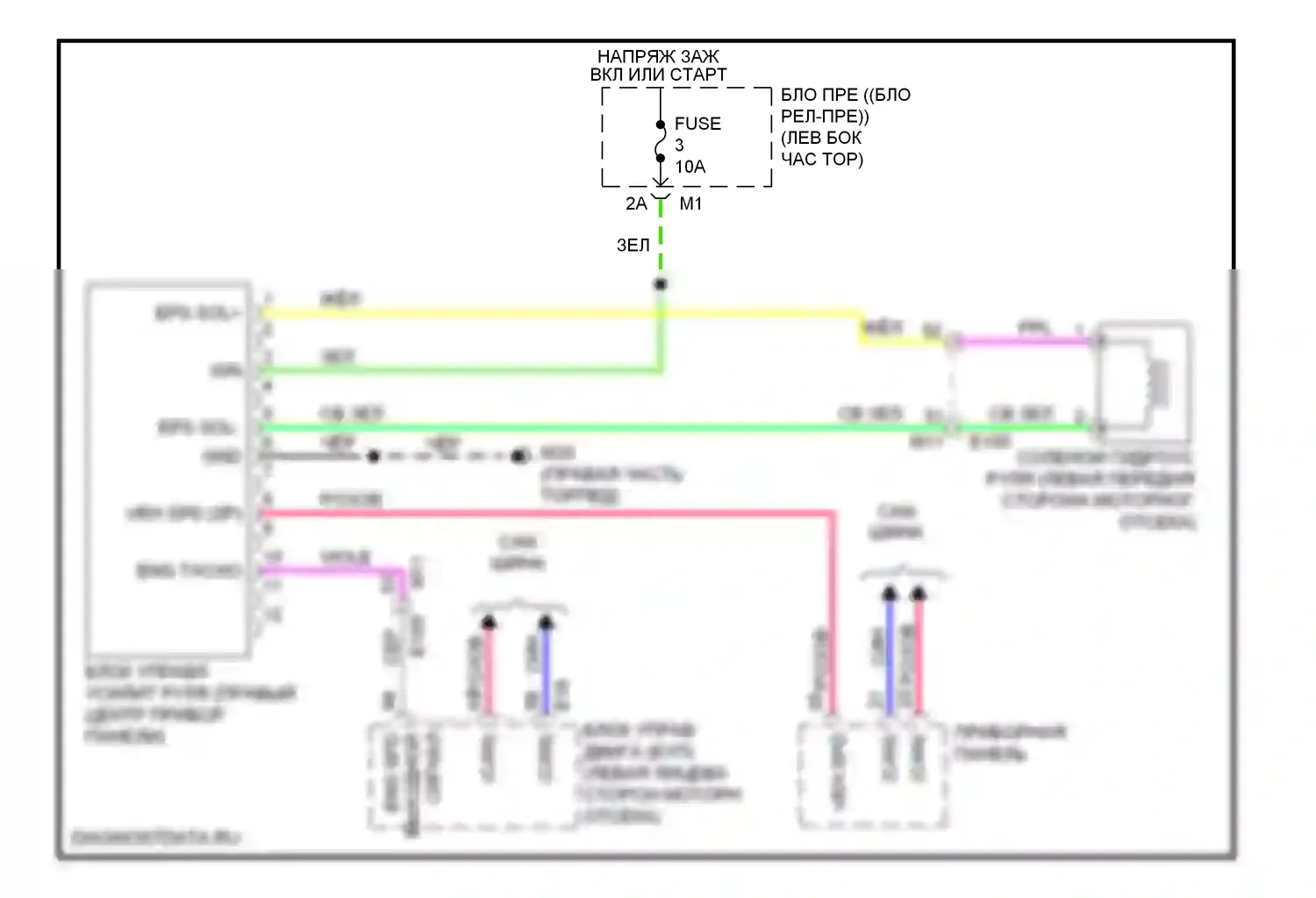 Murano Nissan Z51 рестайлинг 2 (2011-2015): Электросхема электроусилителя руля 