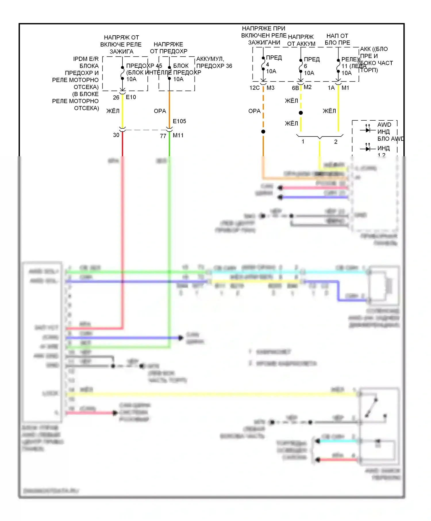 Murano Nissan Z51 рестайлинг 2 (2011-2015): Электросхема awd 