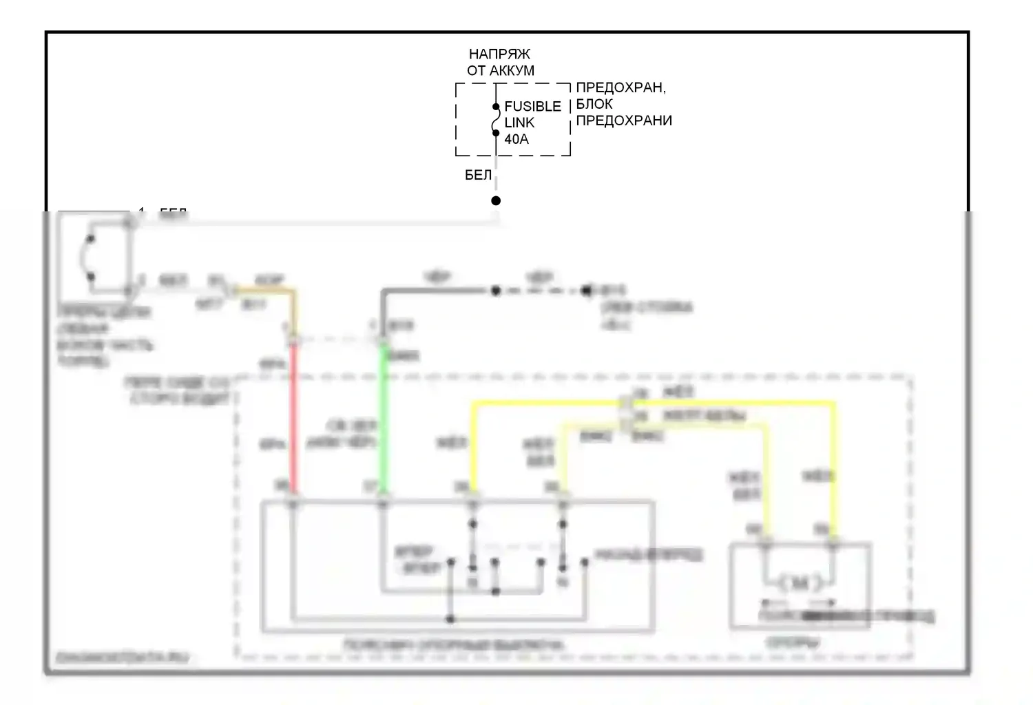 Murano Nissan Z51 рестайлинг 2 (2011-2015): Поясничная электросхема, кабриолет 