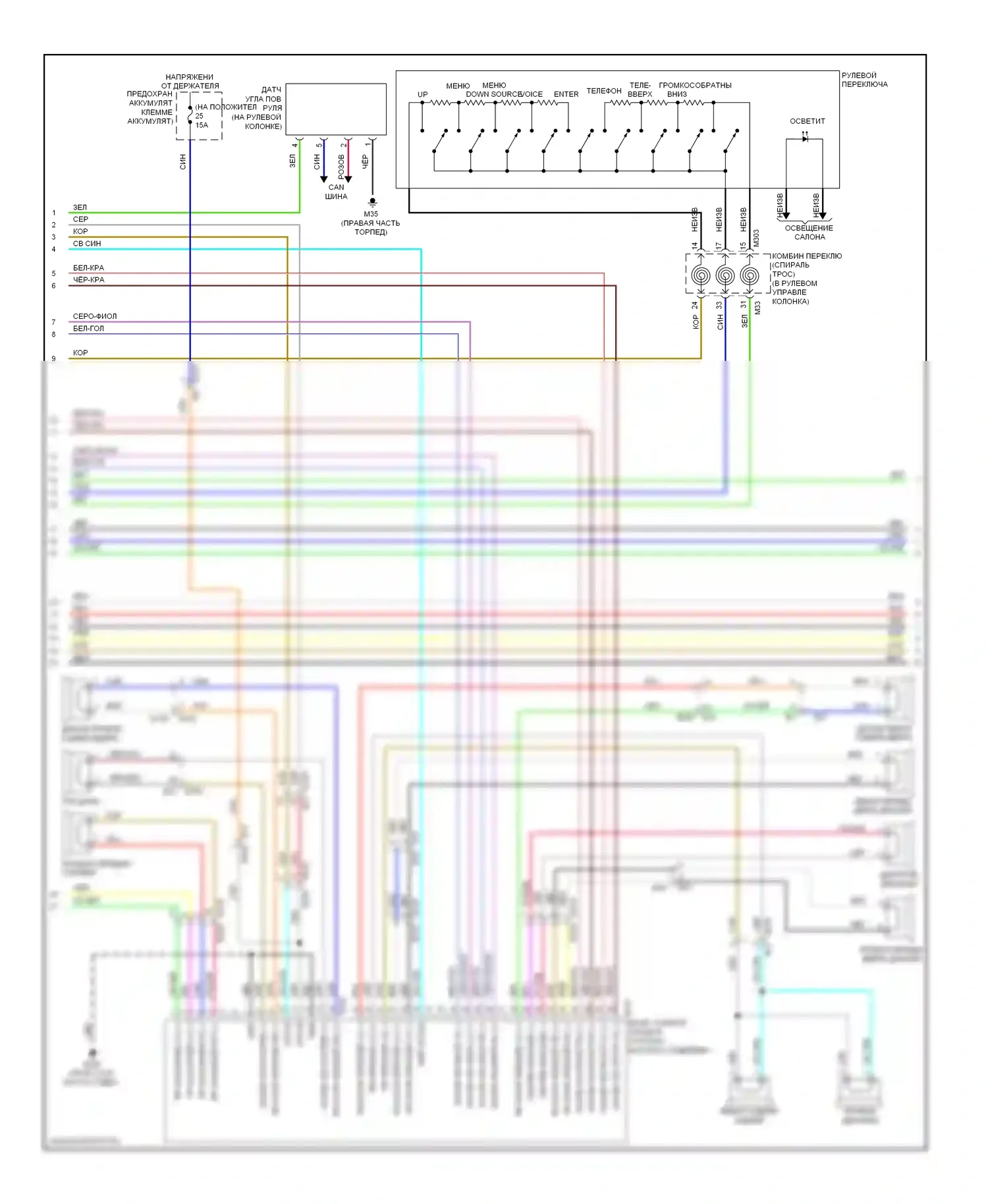 Murano Nissan Z51 рестайлинг 2 (2011-2015): Электросхема навигации, кроме кабриолета (2 из 3) 