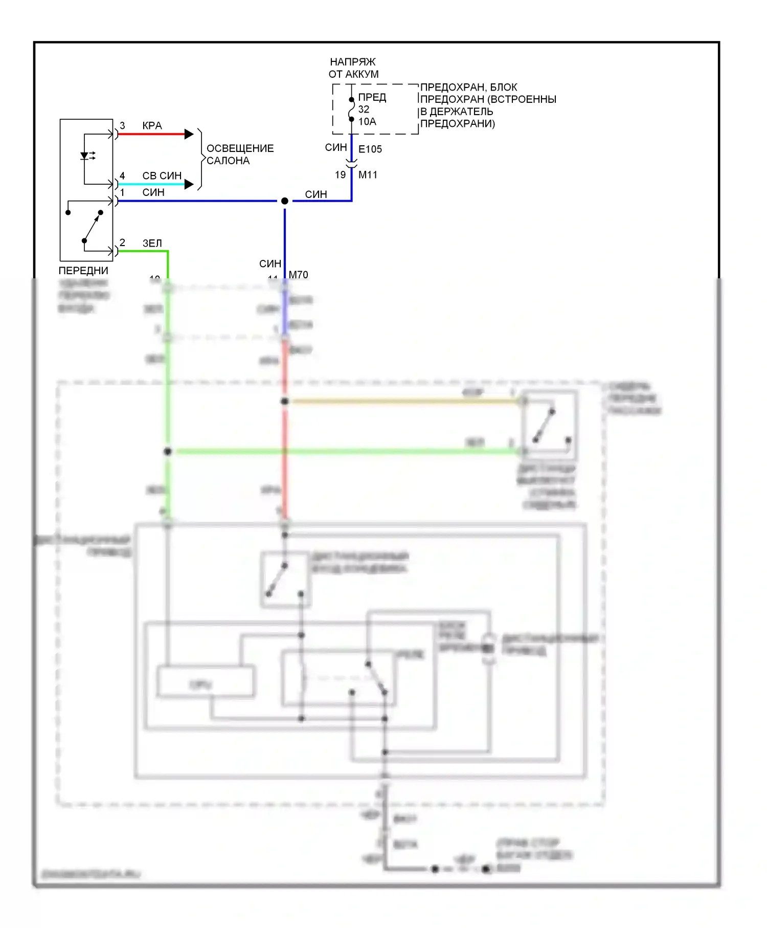Murano Nissan Z51 рестайлинг (2010-2012): Электросхема системы удаленного входа 