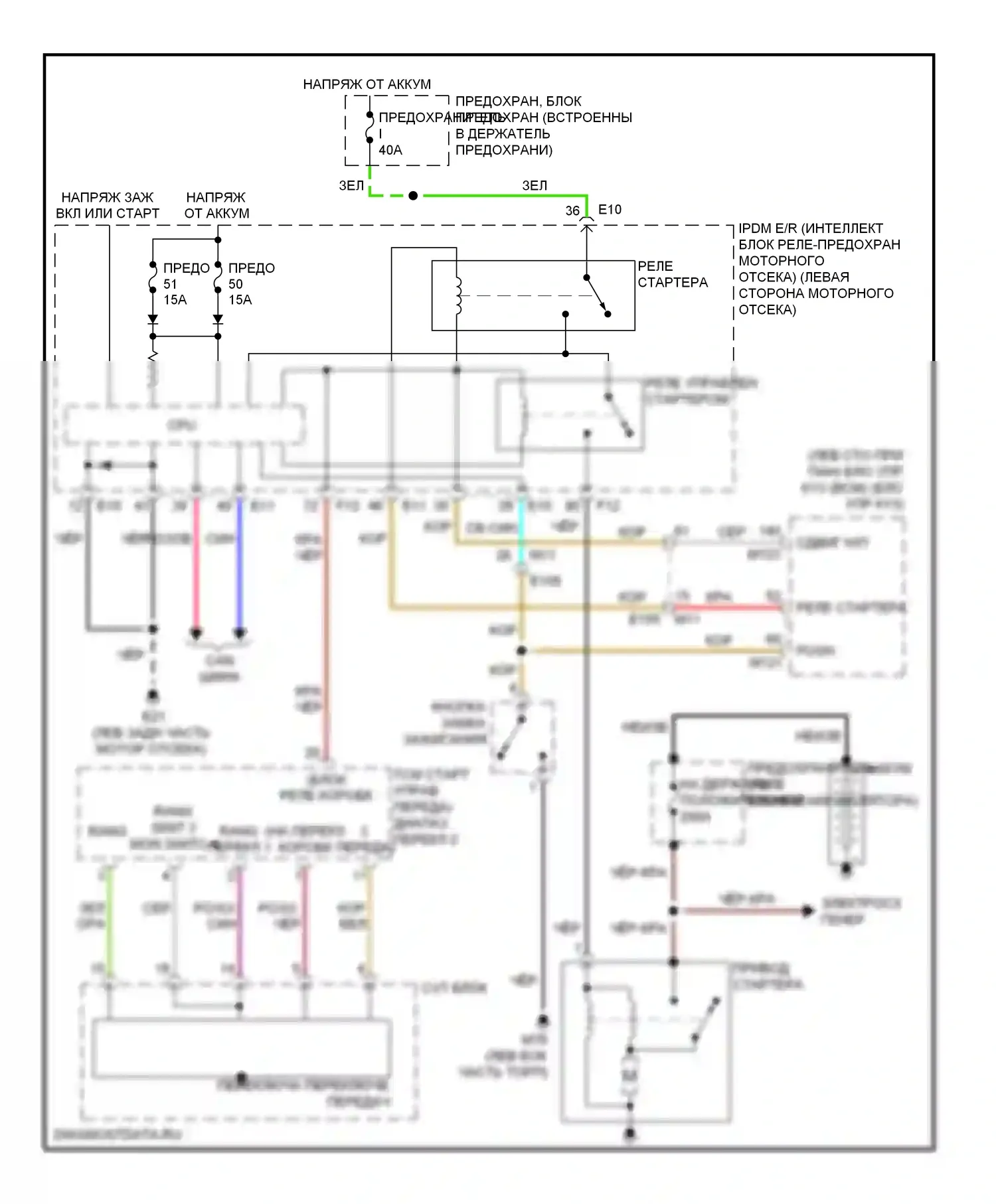 Murano Nissan Z51 рестайлинг (2010-2012): Электросхема стартера 