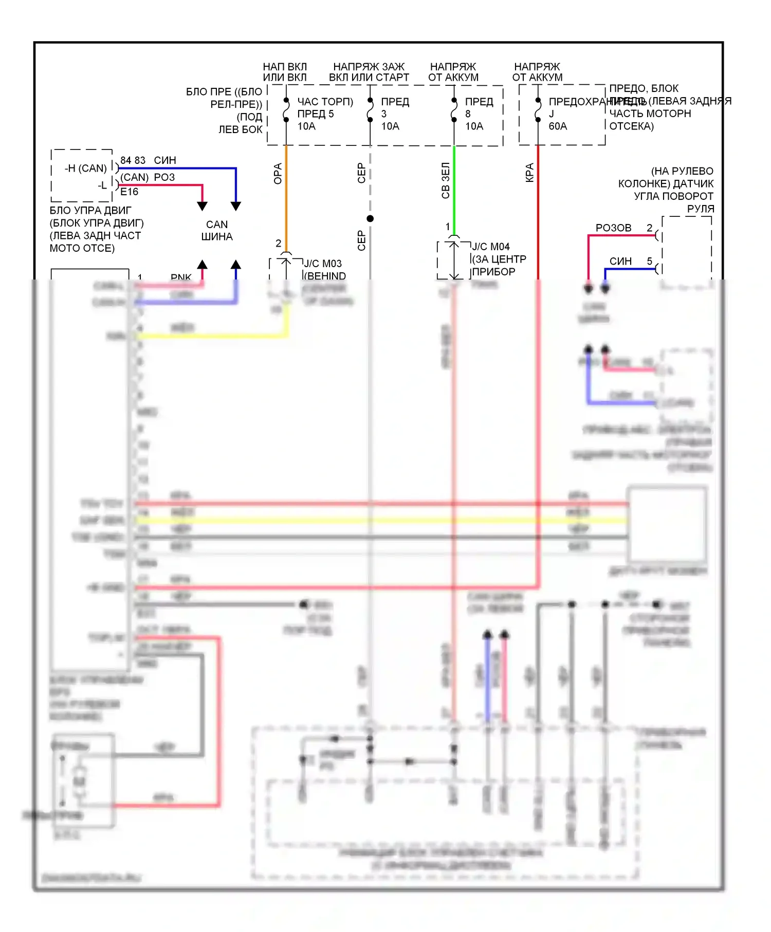 Note Nissan E12 (2012-2016): Электросхема электроусилителя руля 