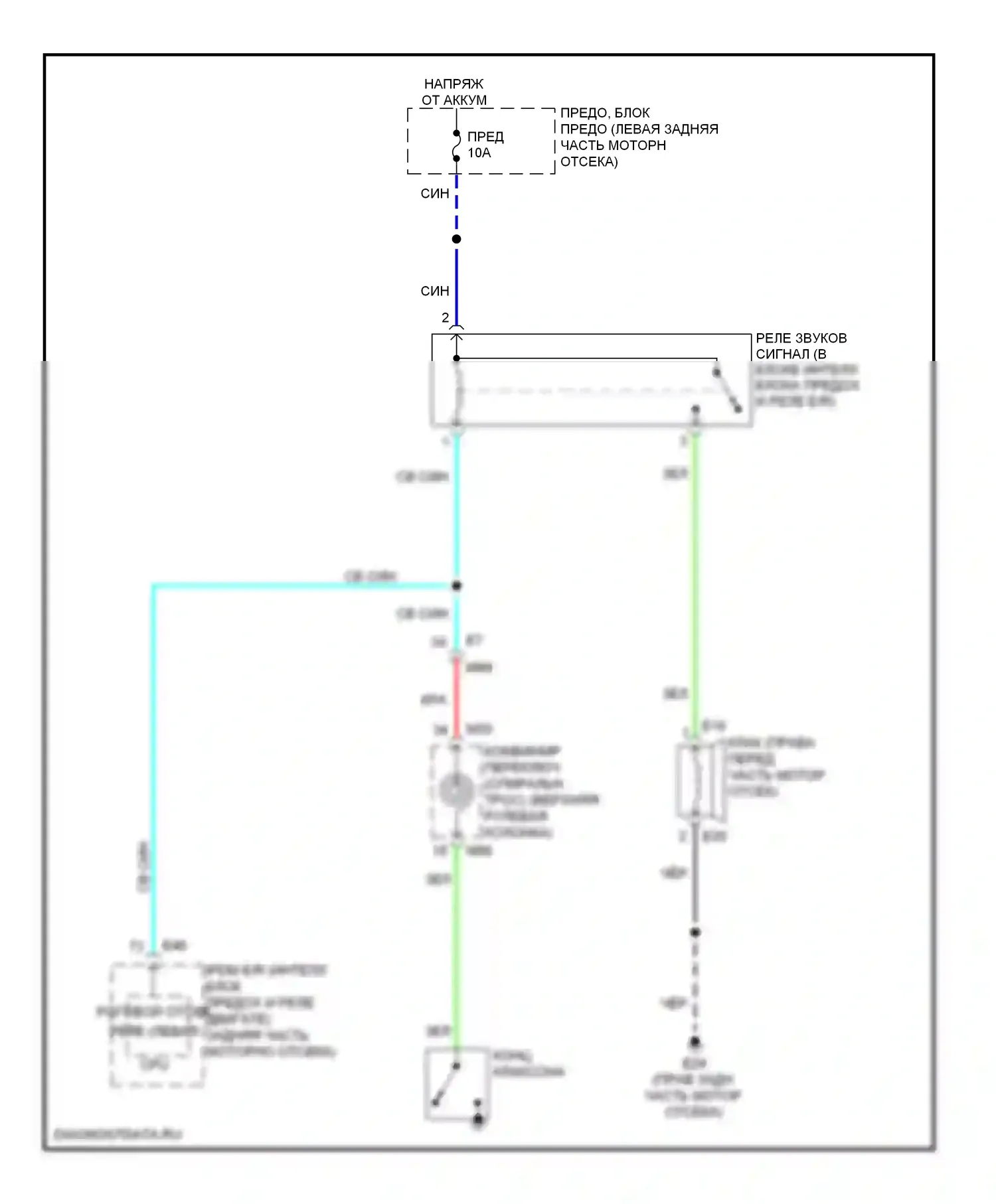 Note Nissan E12 (2012-2016): Электросхема клаксона 