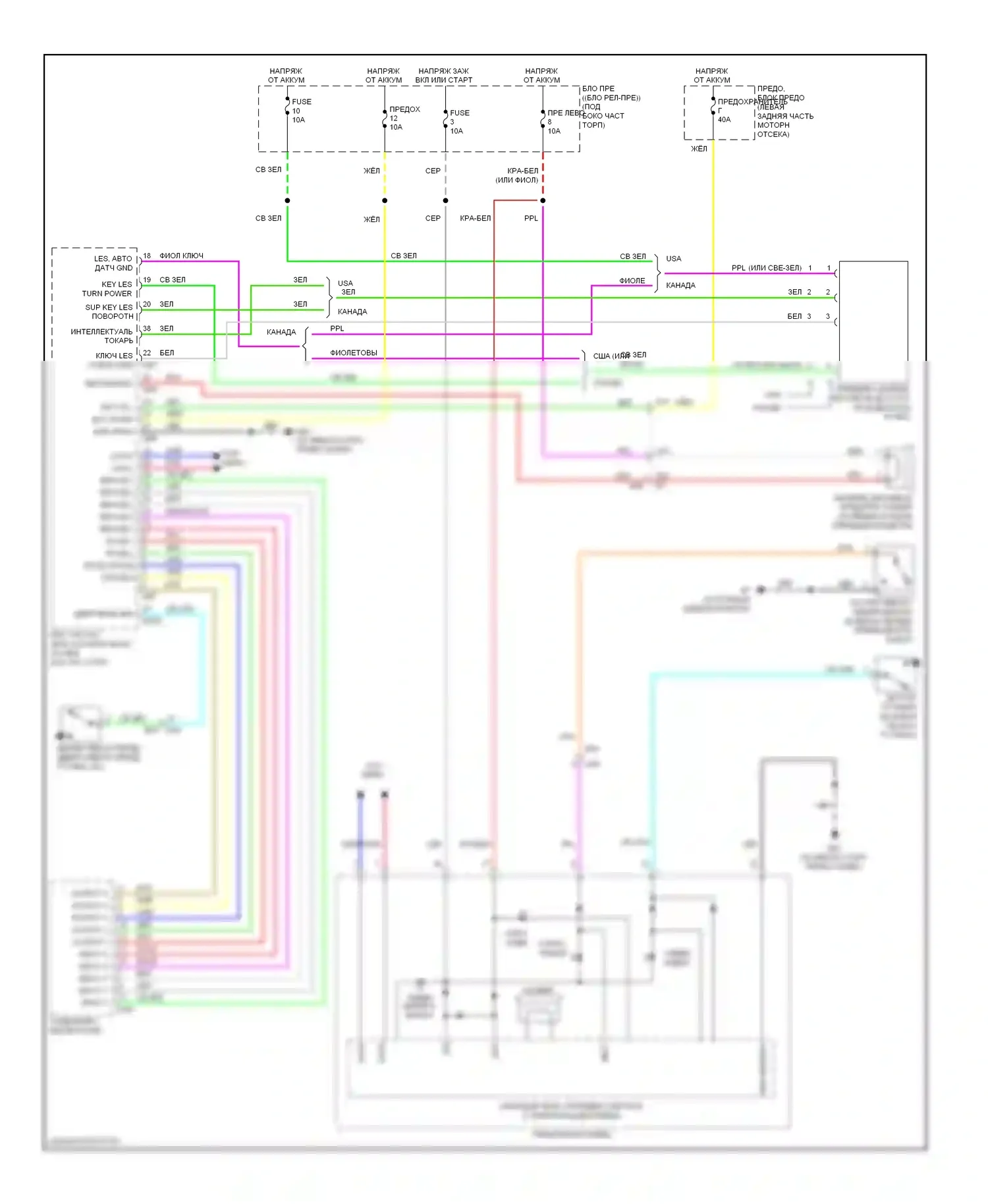 Note Nissan E12 (2012-2016): Электросхема помощников водителя, с интеллектуальным ключом 