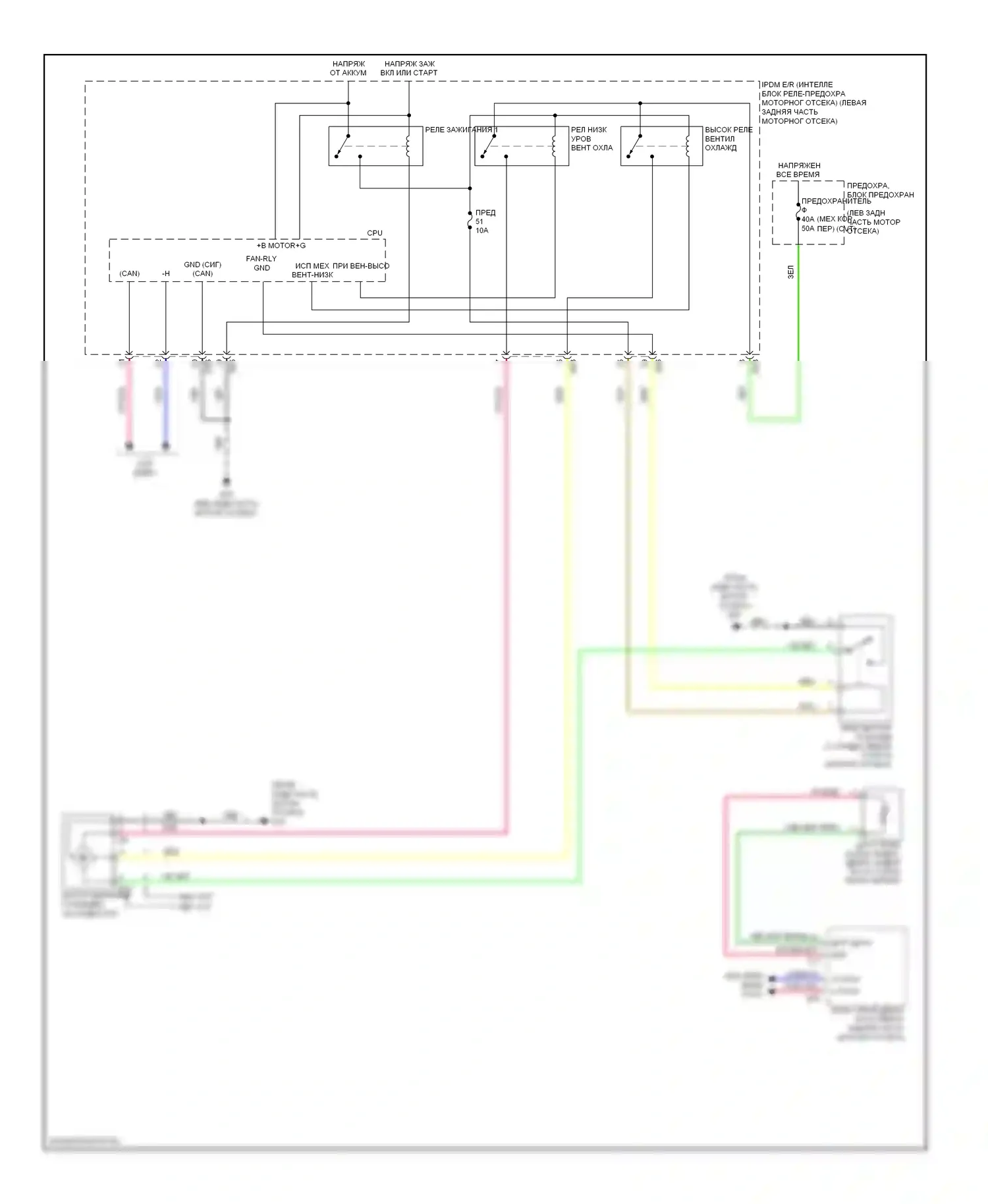 Note Nissan E12 (2012-2016): Электросхема вентилятора охлаждения 