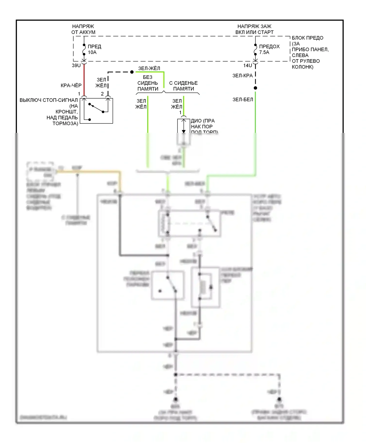 Pathfinder Nissan II (1995-2004): Электросхема блокировки селектора 