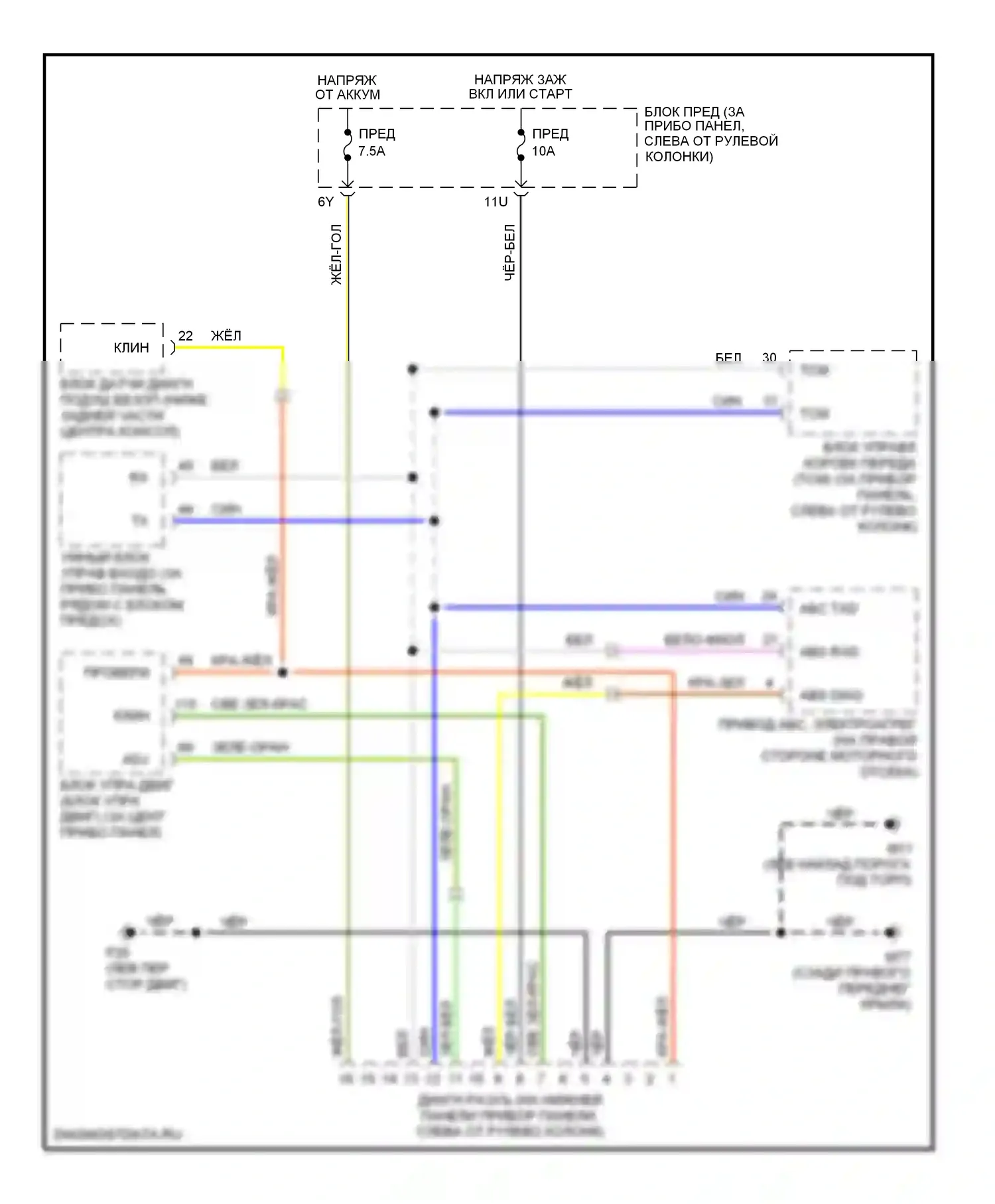 Pathfinder Nissan II (1995-2004): Can шина 