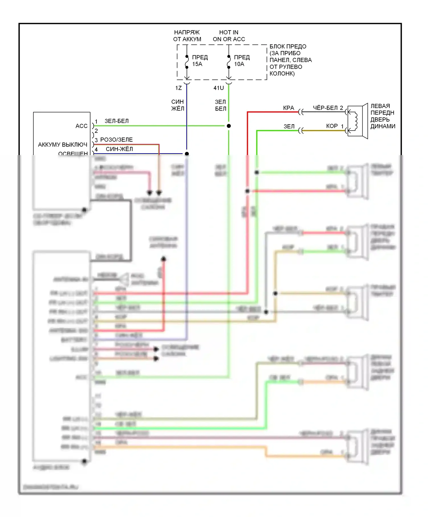 Pathfinder Nissan II (1995-2004): Электросхемы радиосвязи, базовой 