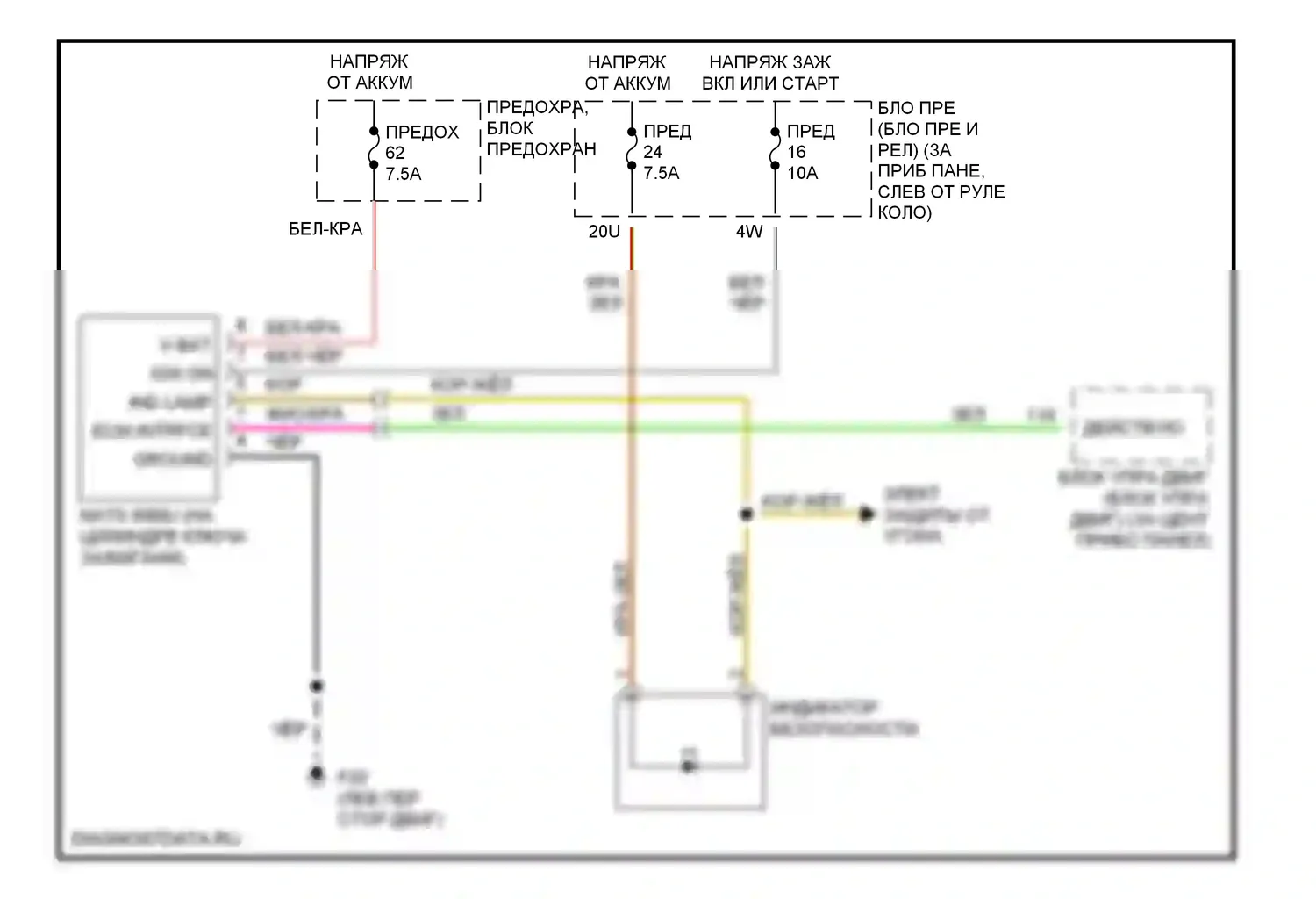 Pathfinder Nissan II (1995-2004): Электросхема иммобилайзера 