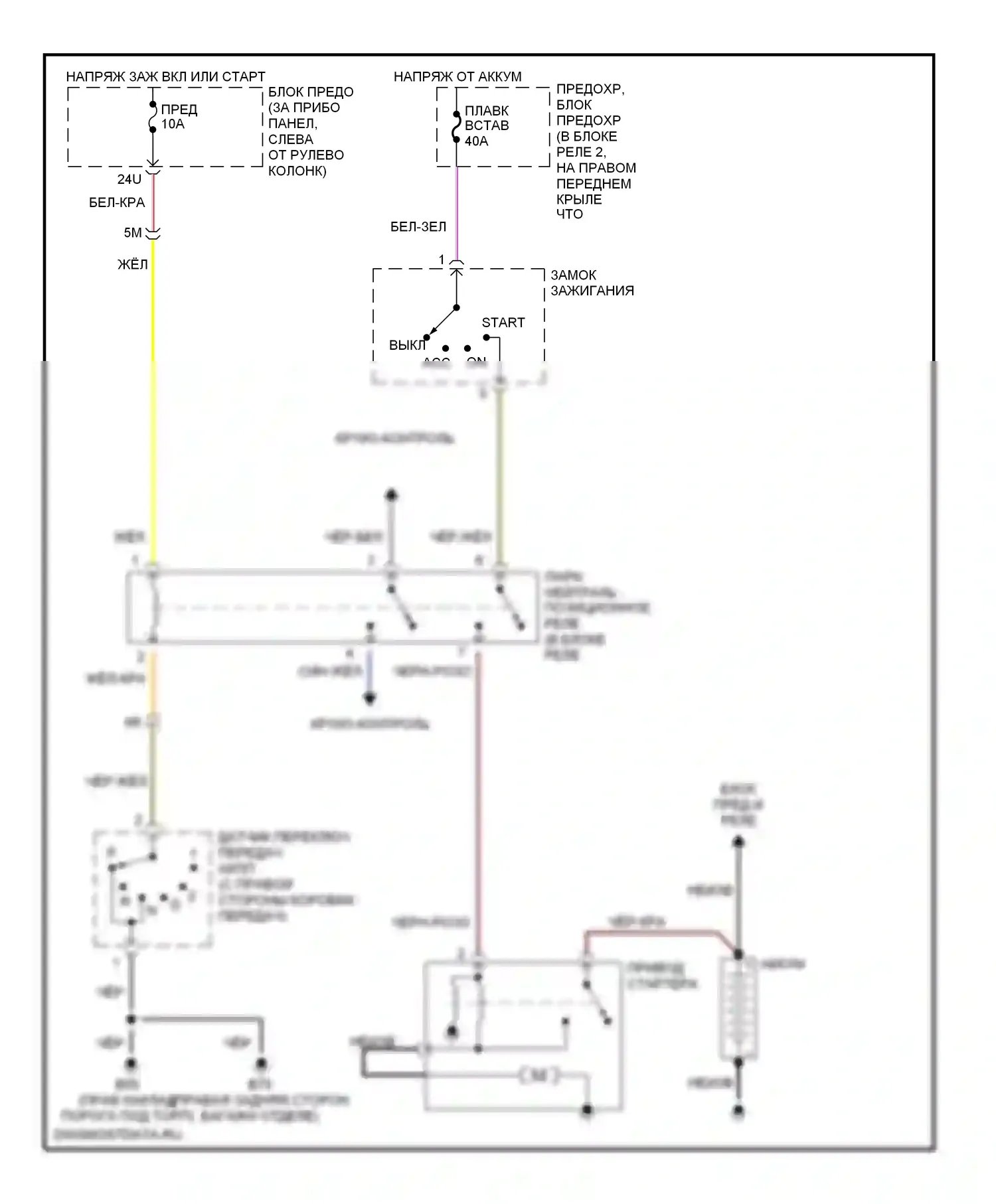 Pathfinder Nissan II (1995-2004): Электросхема стартера, акпп 